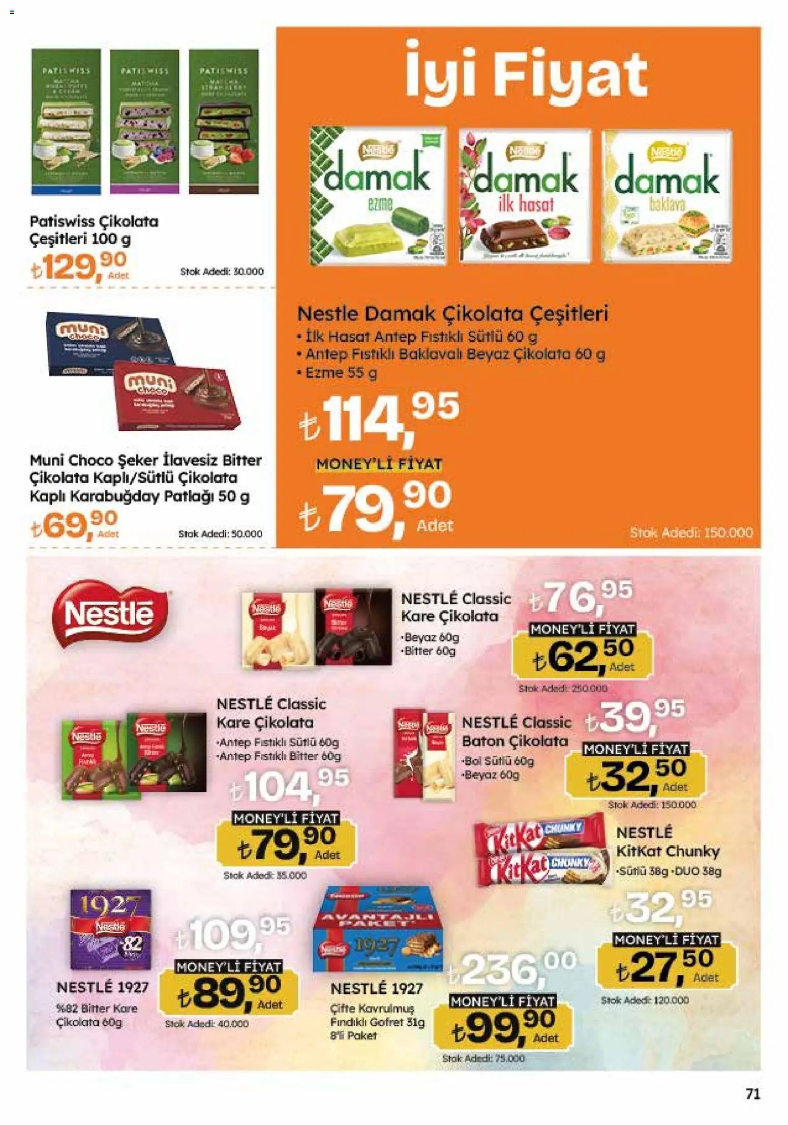 Migros Katalog - 5M Migroskop Dijital