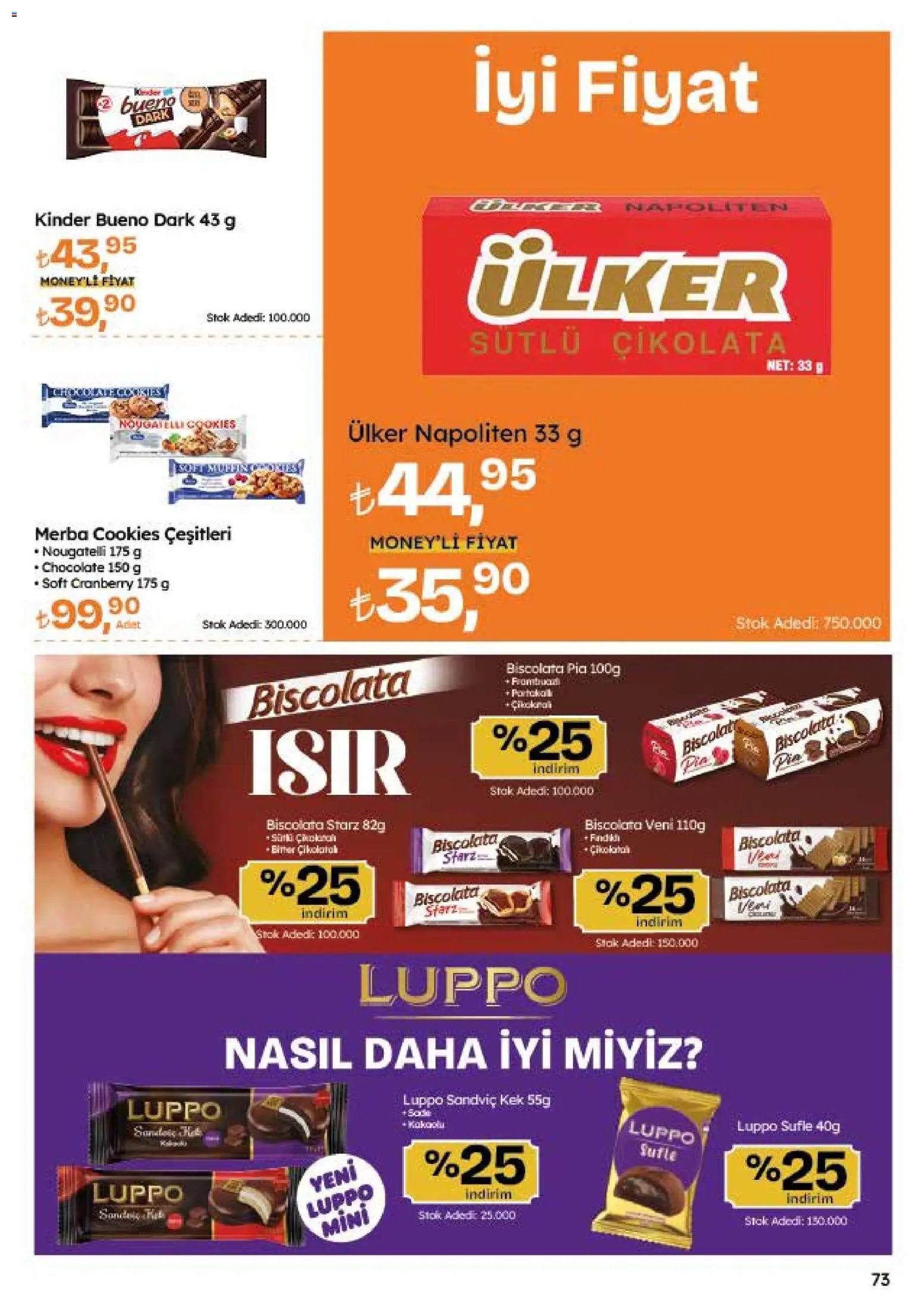 Migros Katalog - 5M Migroskop Dijital