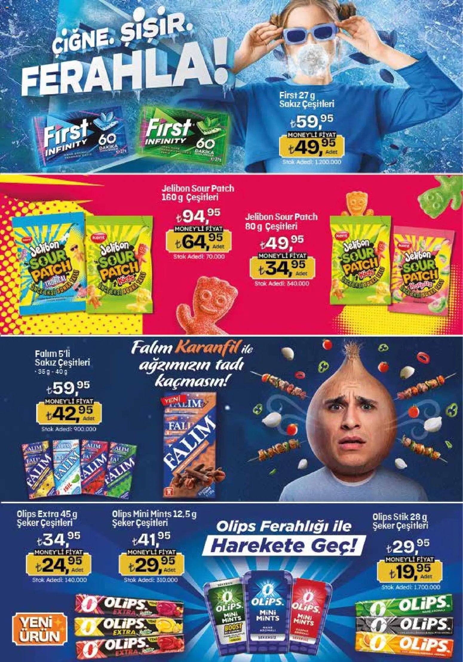 Migros Katalog - 5M Migroskop Dijital