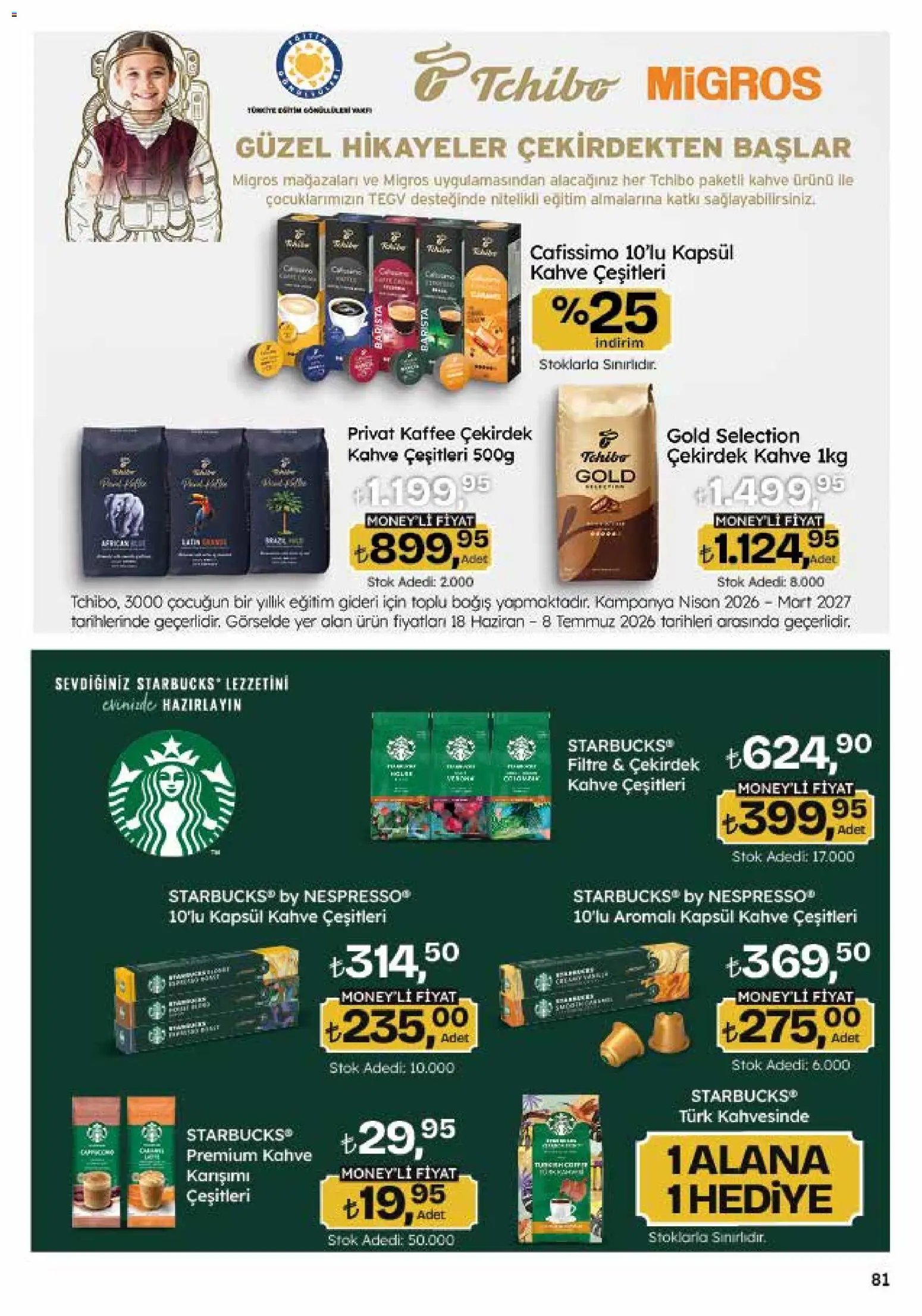 Migros Katalog - 5M Migroskop Dijital