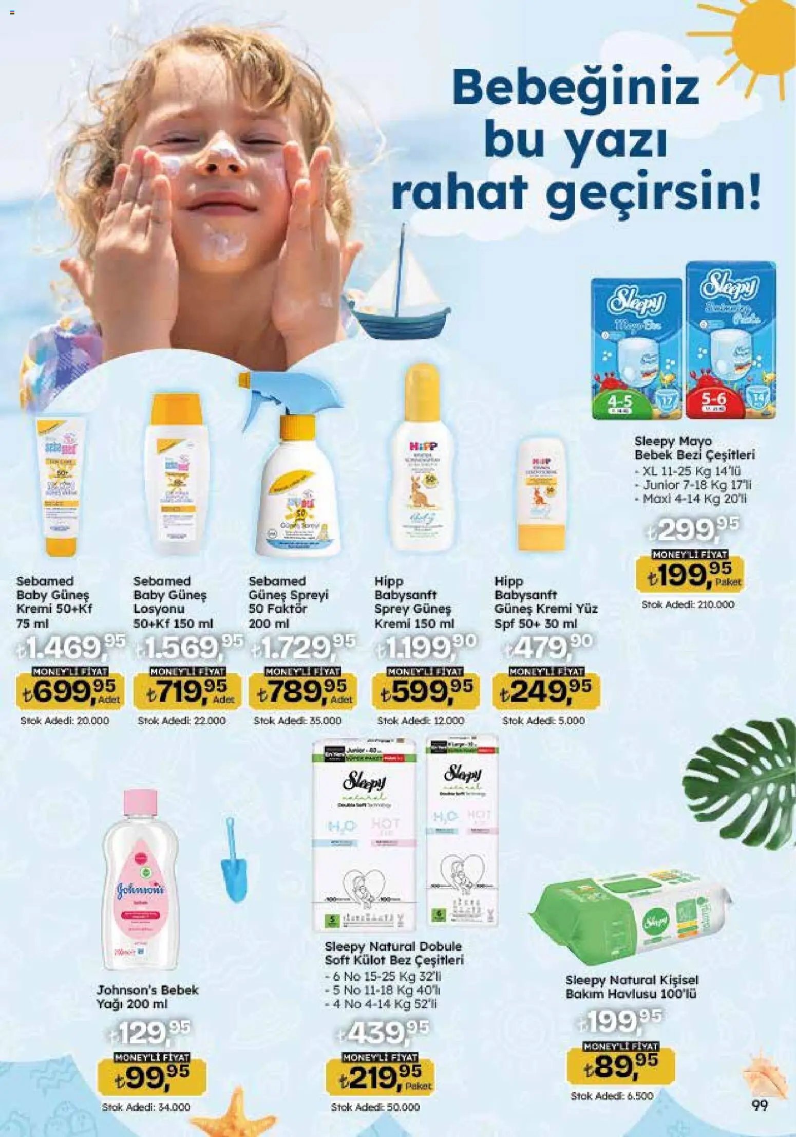 Migros Katalog - 5M Migroskop Dijital