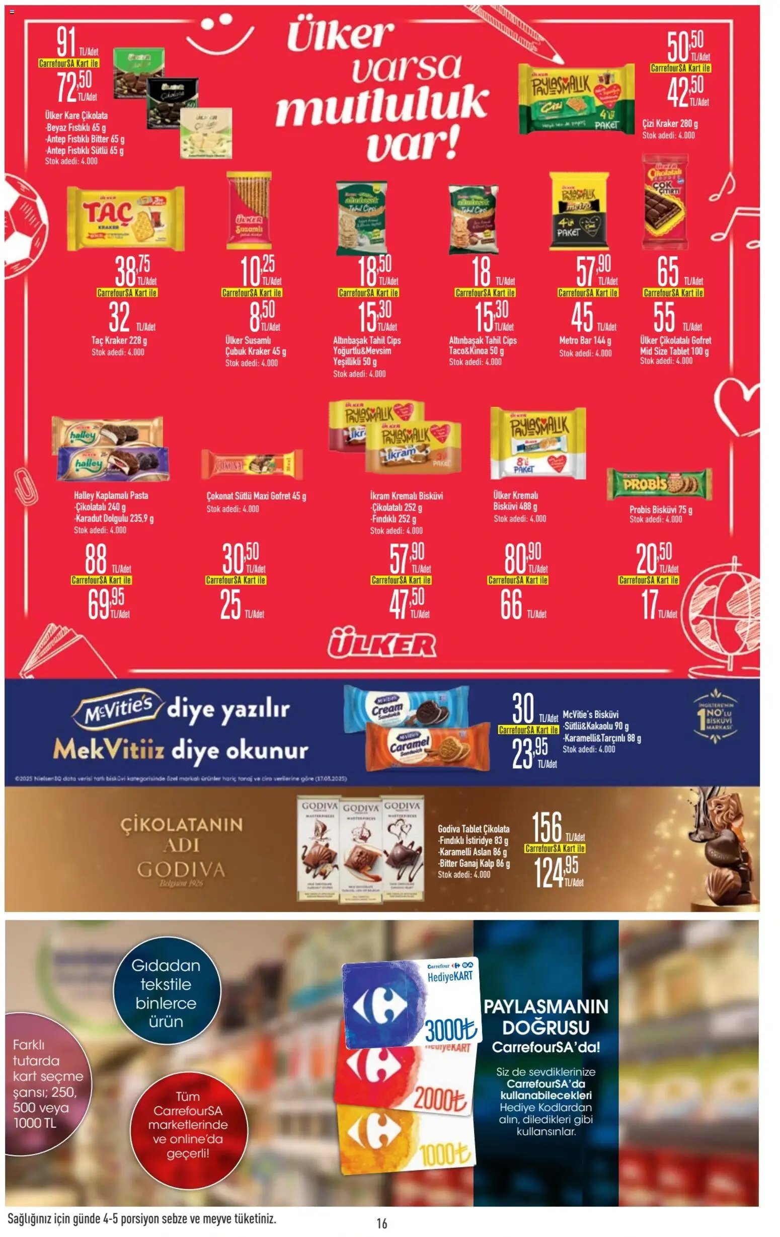 CarrefourSA Katalog