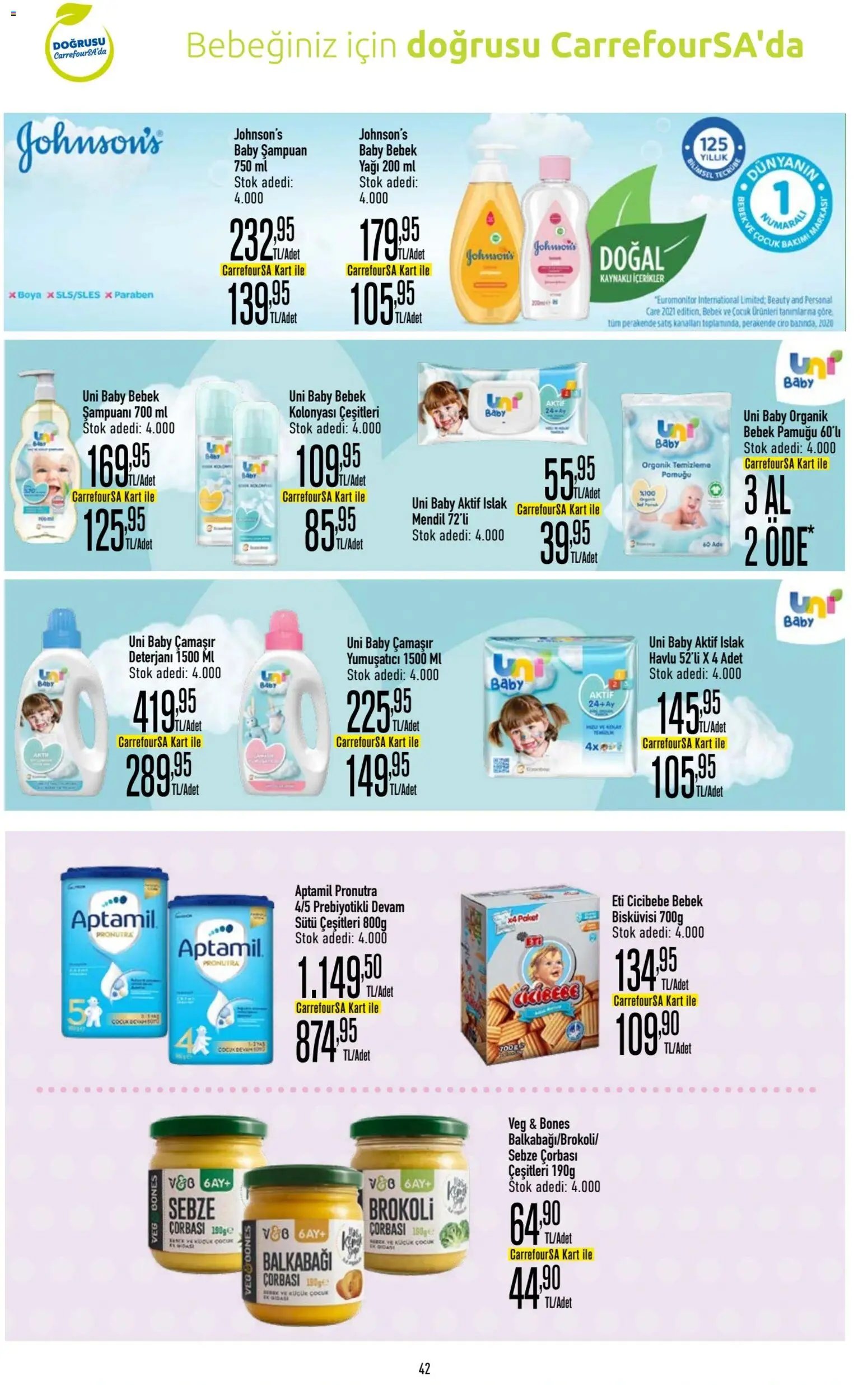 CarrefourSA Katalog