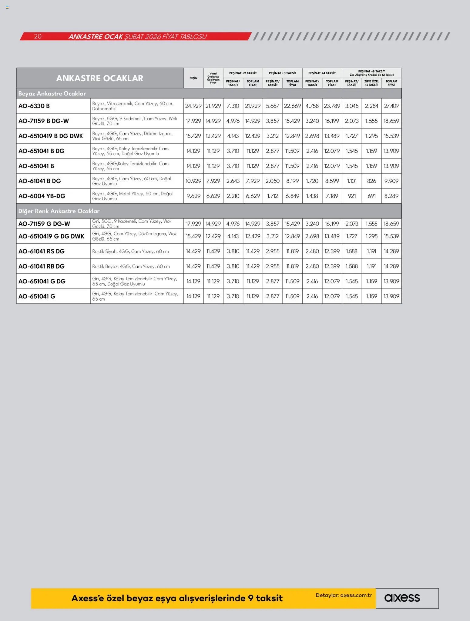 Vestel Mobil ve Akıllı Ürünler