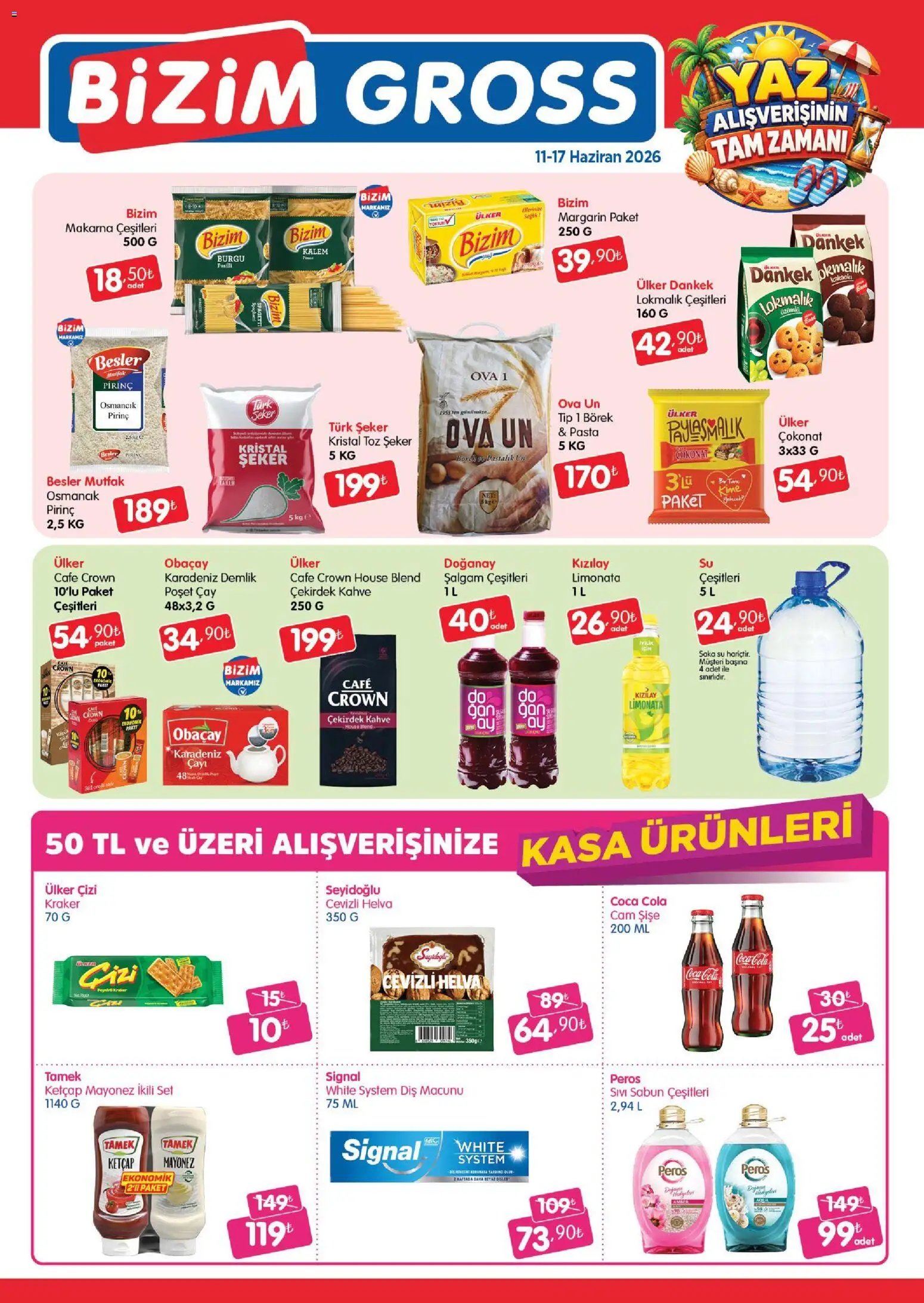 Bizim Toptan - Bizim Gross Fırsat Bülteni