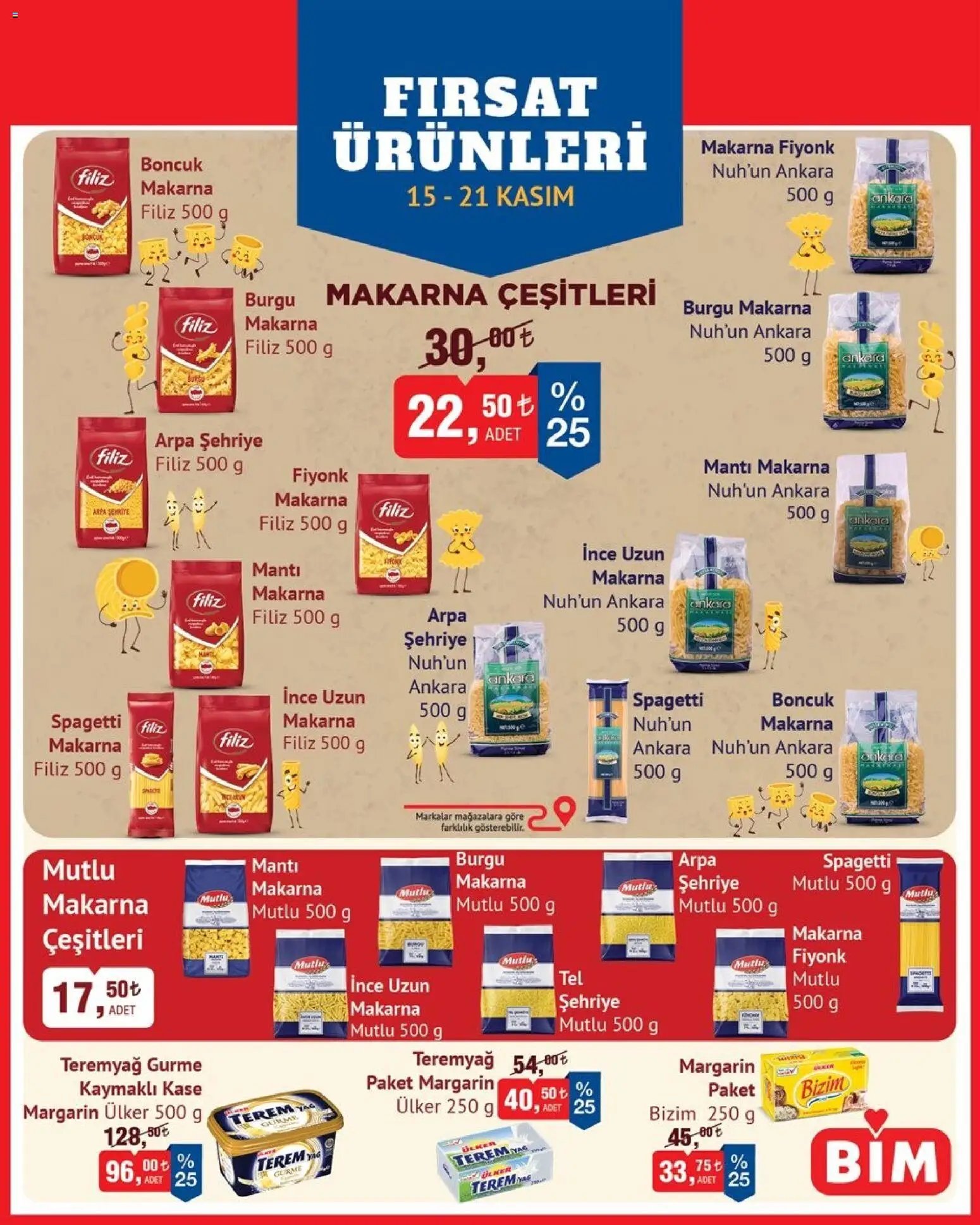 BİM - Fırsat Ürünleri