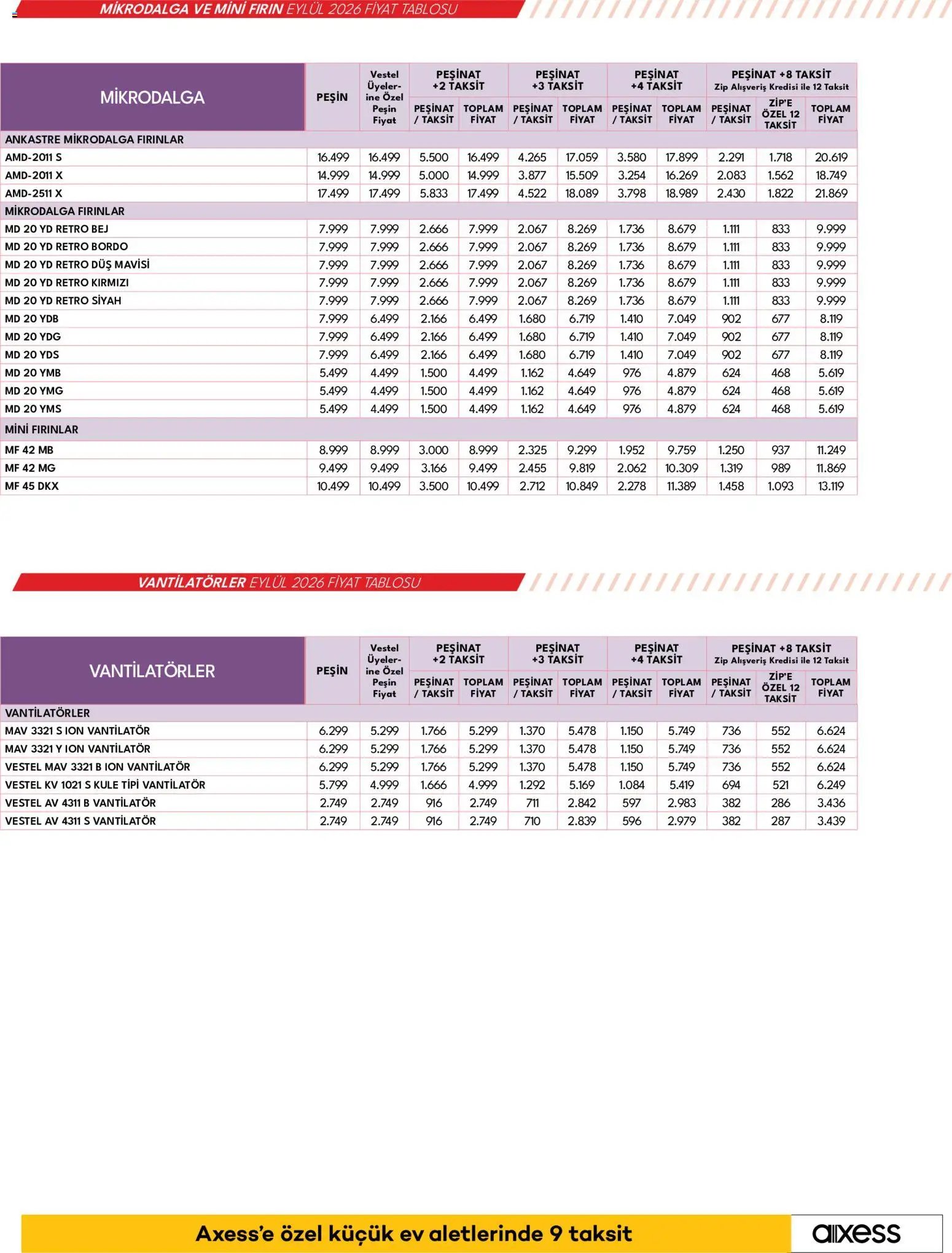 Vestel - Küçük Ev Aletleri