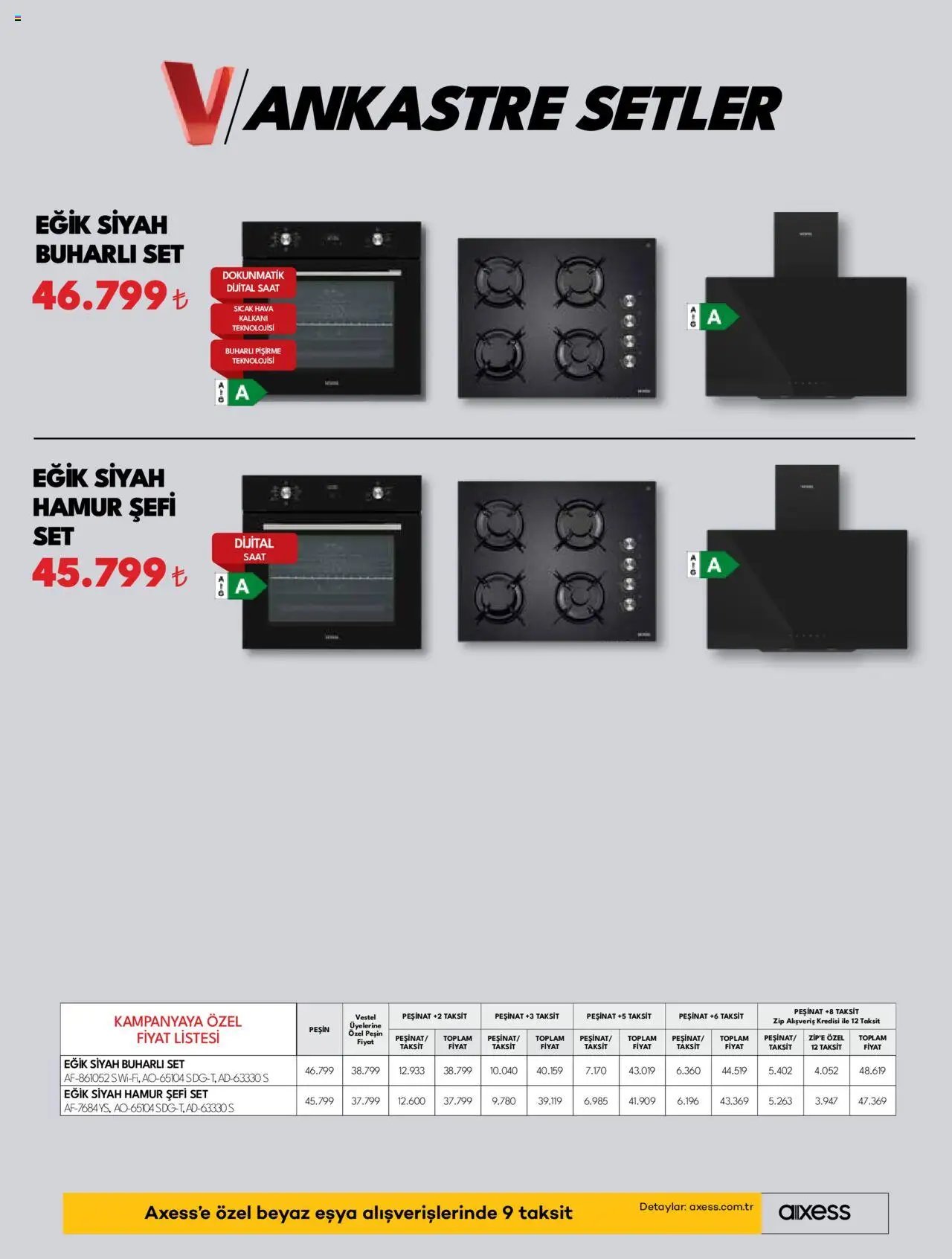 Vestel Ankastre Ürünler