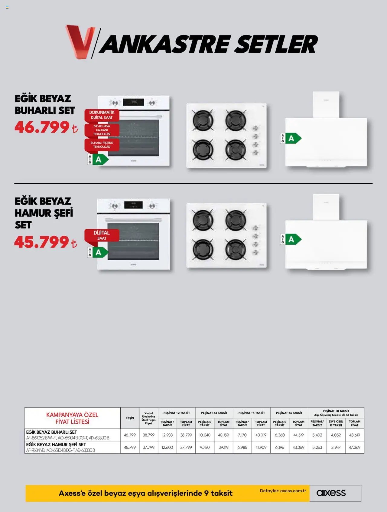 Vestel Ankastre Ürünler