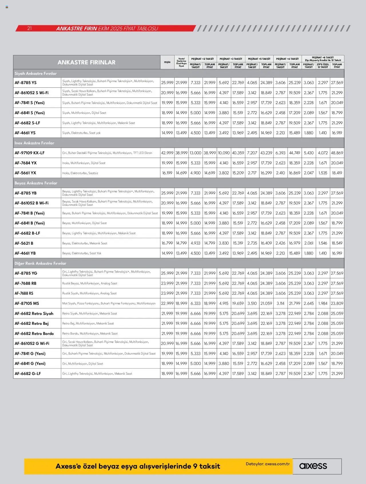 Vestel Ankastre Ürünler