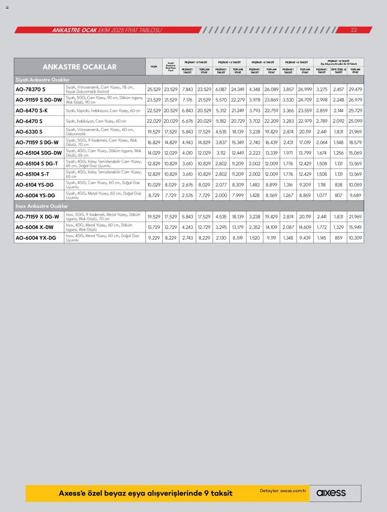 Vestel Ankastre Ürünler