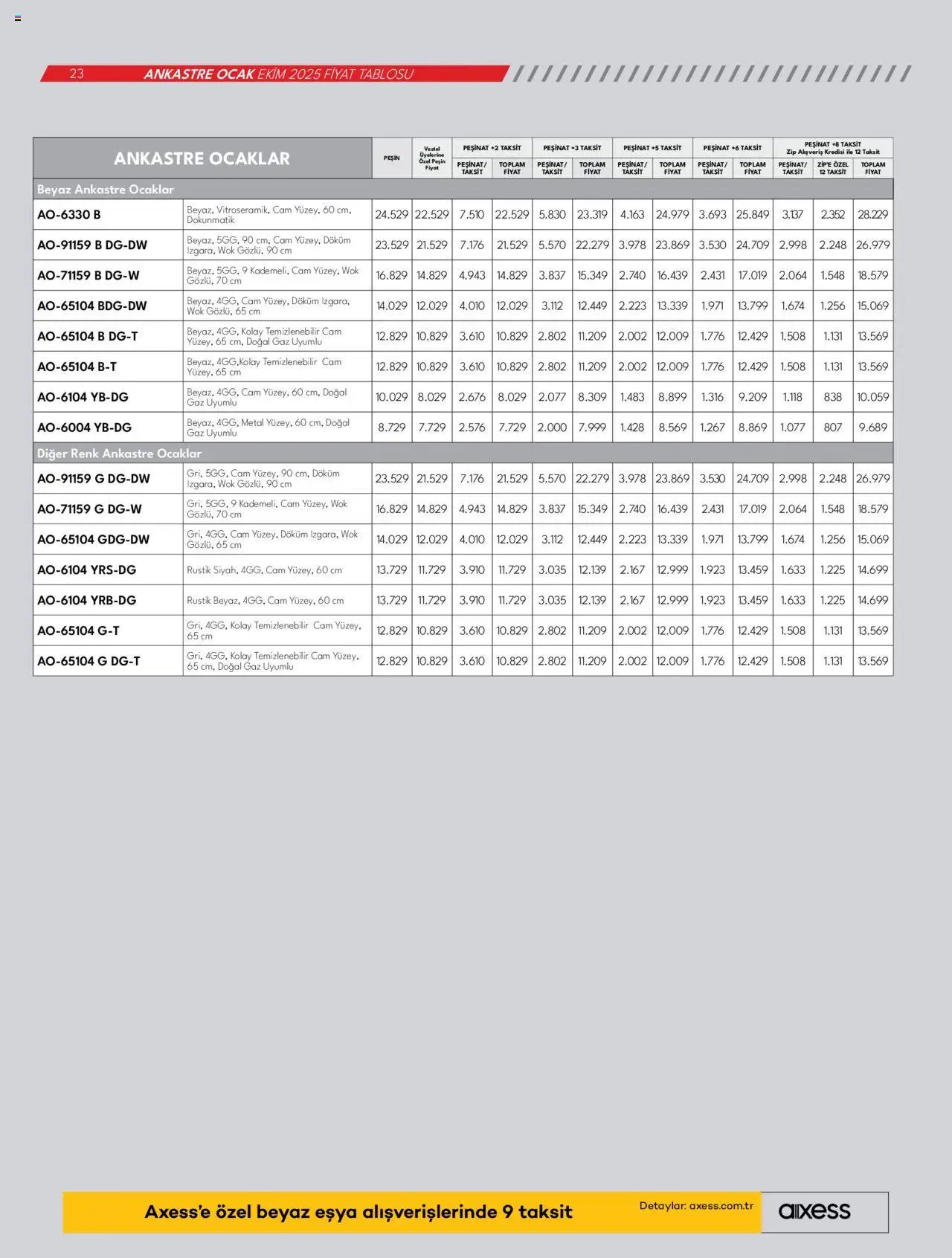 Vestel Ankastre Ürünler