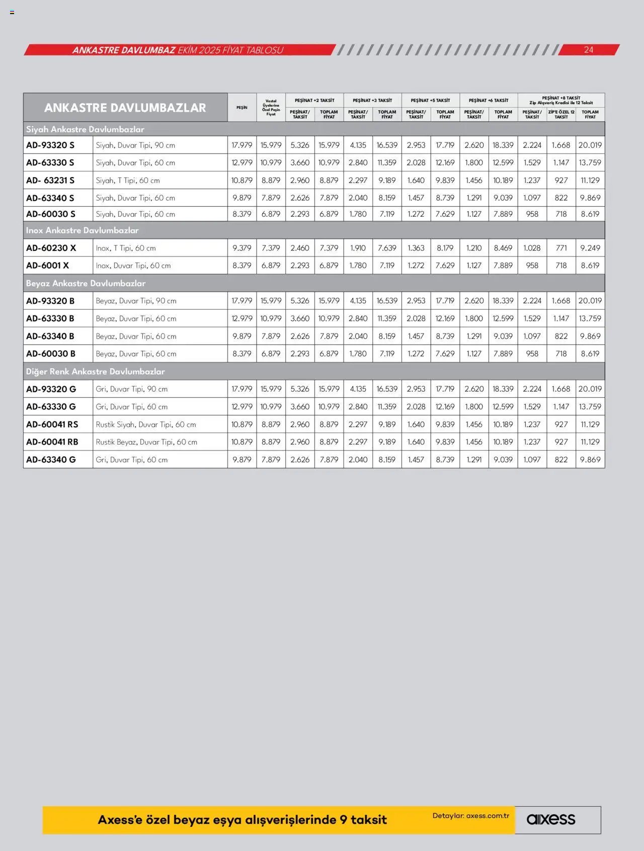 Vestel Ankastre Ürünler