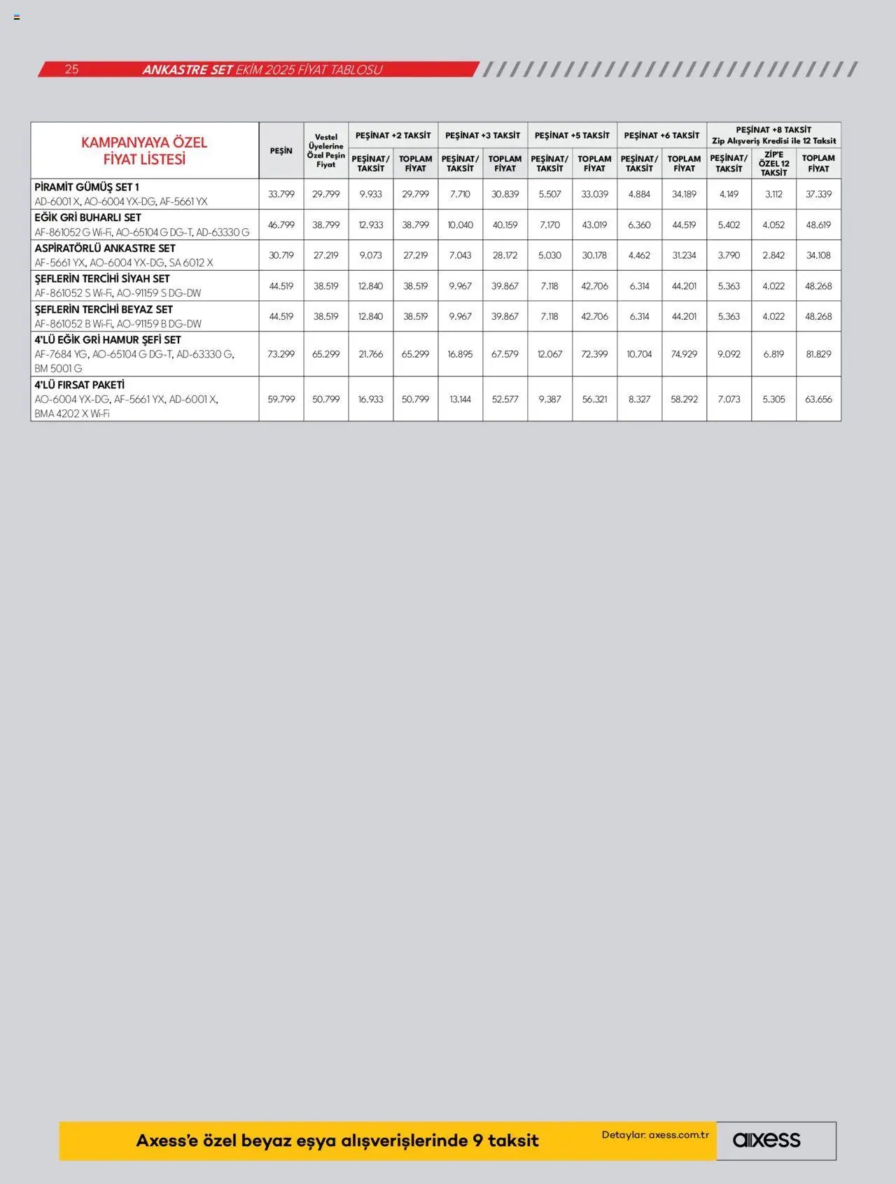 Vestel Ankastre Ürünler