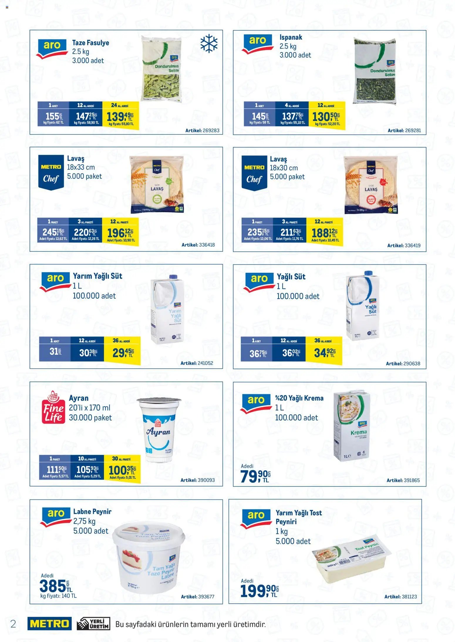 Metro - İşletmelerin En Temel İhtiyaçları Metro'da Çok Avantajlı