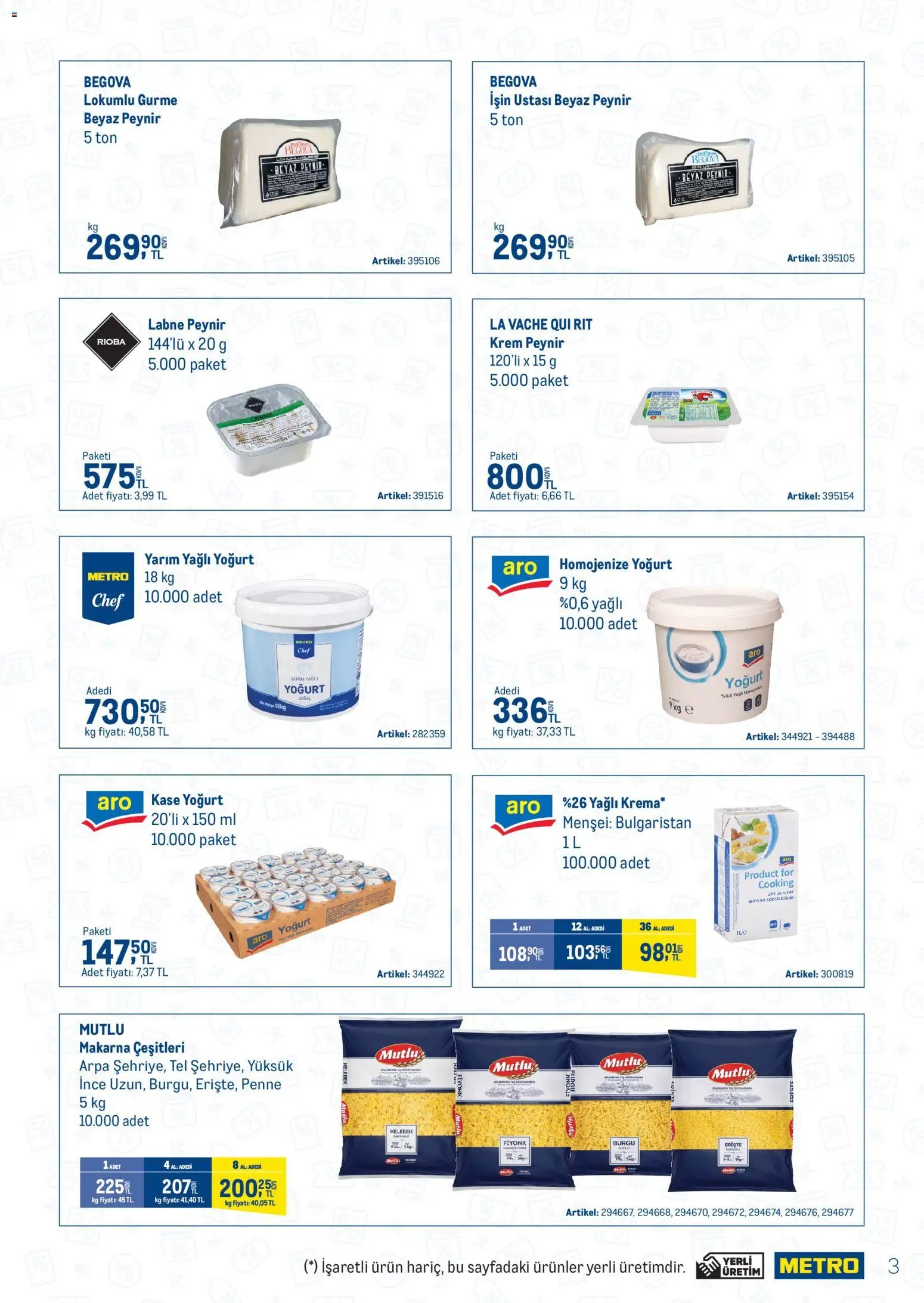 Metro - İşletmelerin En Temel İhtiyaçları Metro'da Çok Avantajlı