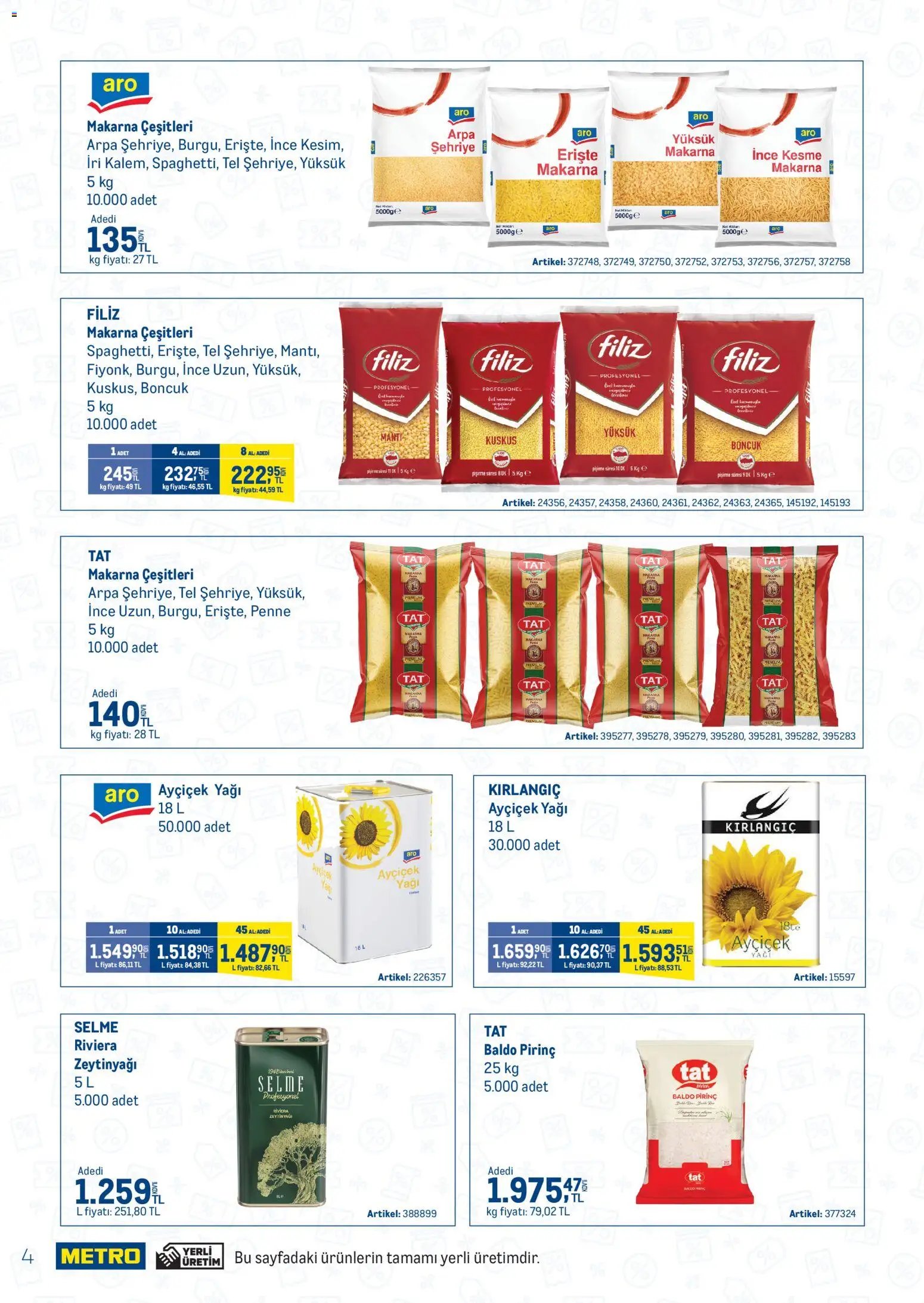 Metro - İşletmelerin En Temel İhtiyaçları Metro'da Çok Avantajlı