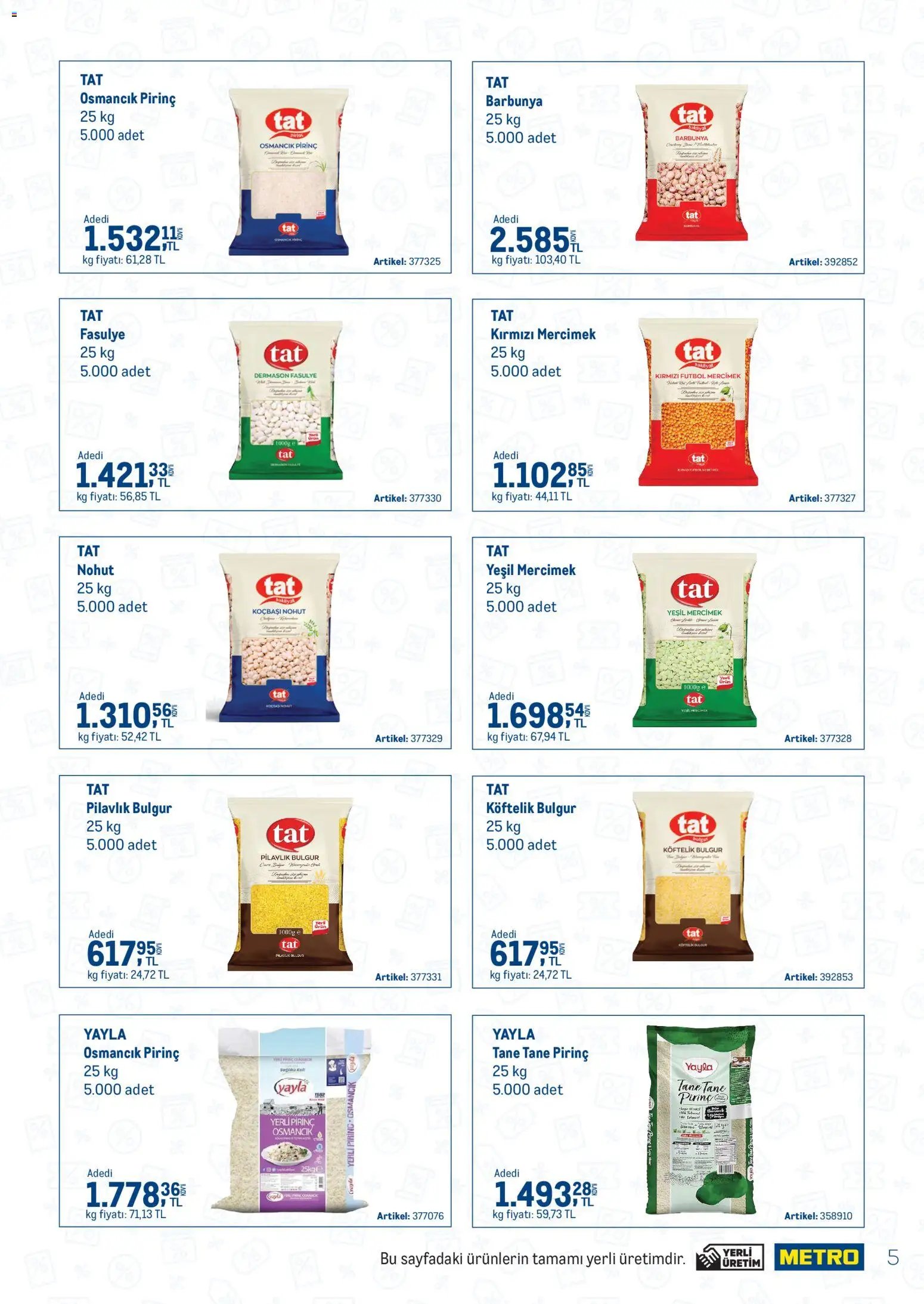 Metro - İşletmelerin En Temel İhtiyaçları Metro'da Çok Avantajlı