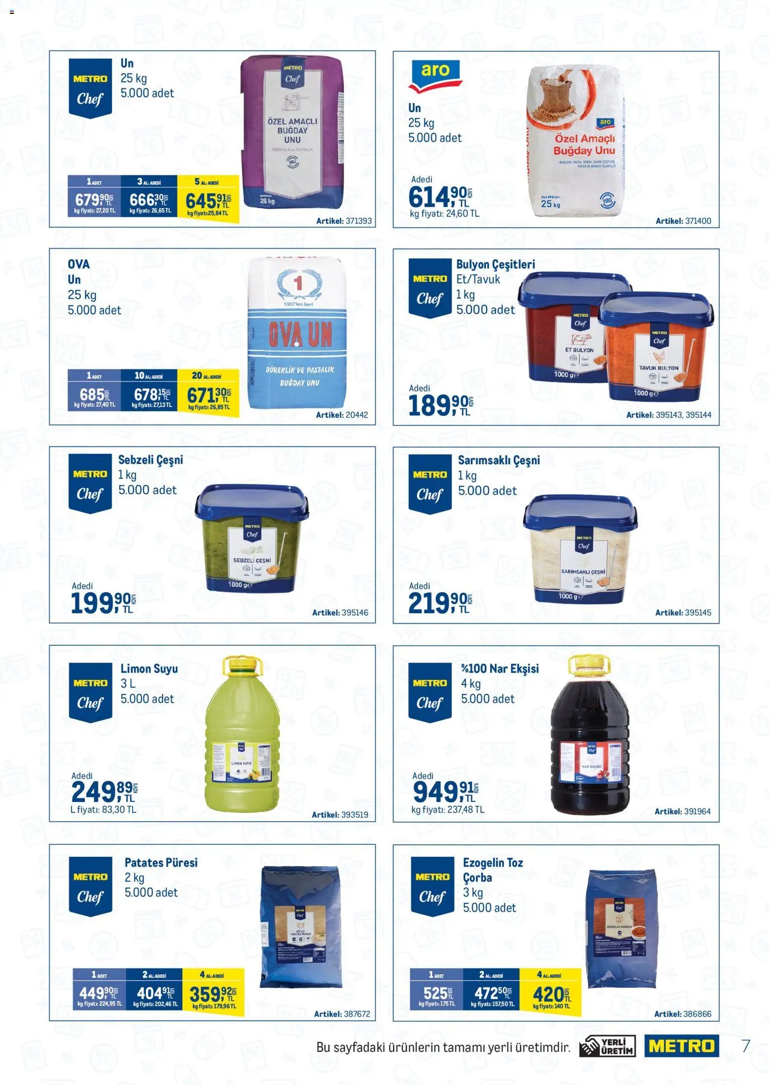 Metro - İşletmelerin En Temel İhtiyaçları Metro'da Çok Avantajlı