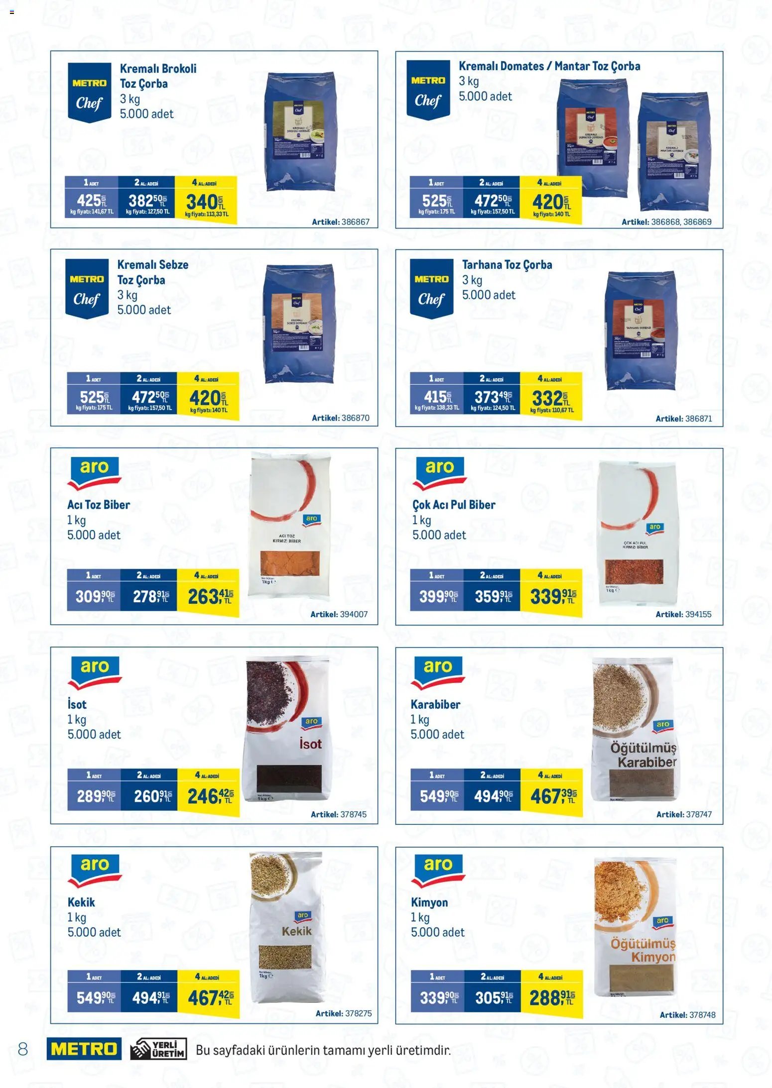 Metro - İşletmelerin En Temel İhtiyaçları Metro'da Çok Avantajlı