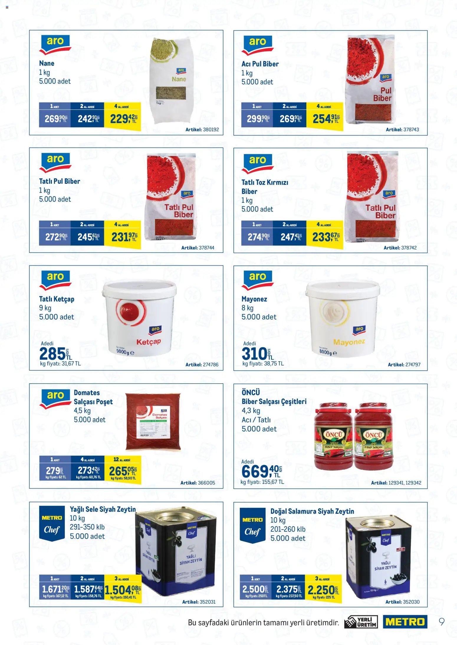 Metro - İşletmelerin En Temel İhtiyaçları Metro'da Çok Avantajlı