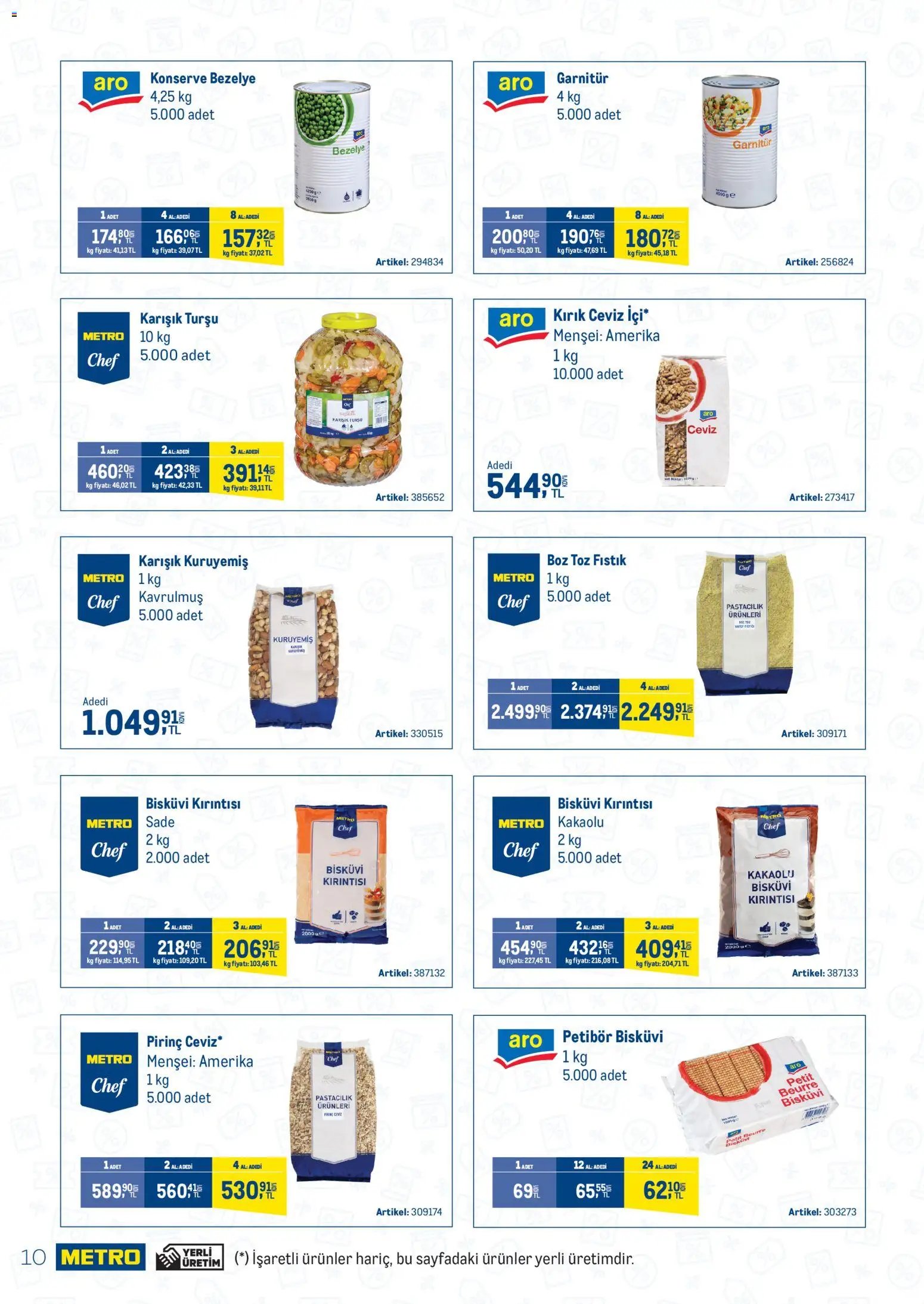 Metro - İşletmelerin En Temel İhtiyaçları Metro'da Çok Avantajlı