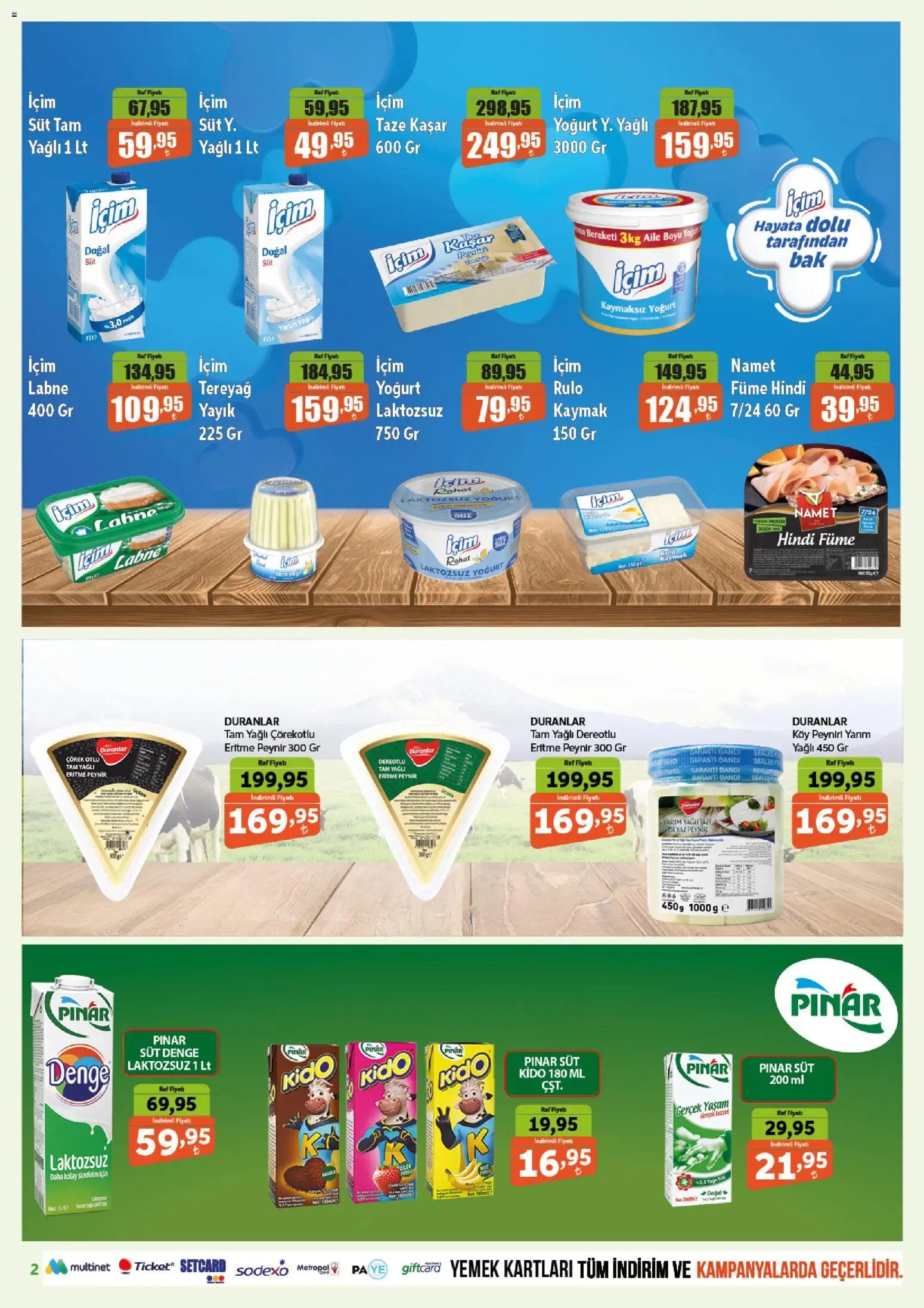 Biçen Market Katalog