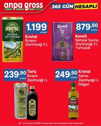 Anpa Gross Katalog