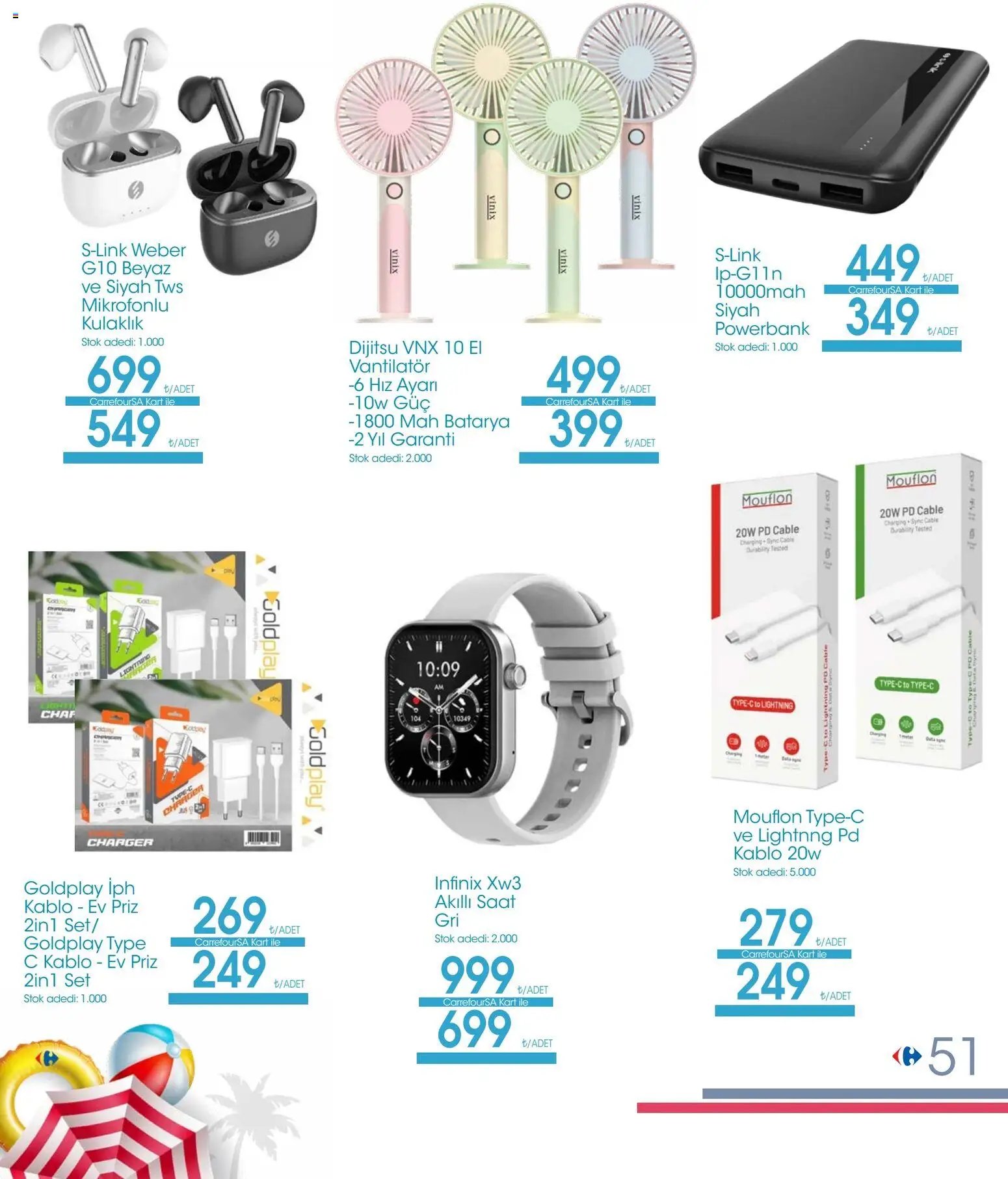 CarrefourSA - Katalog Bu yaz doğruca
