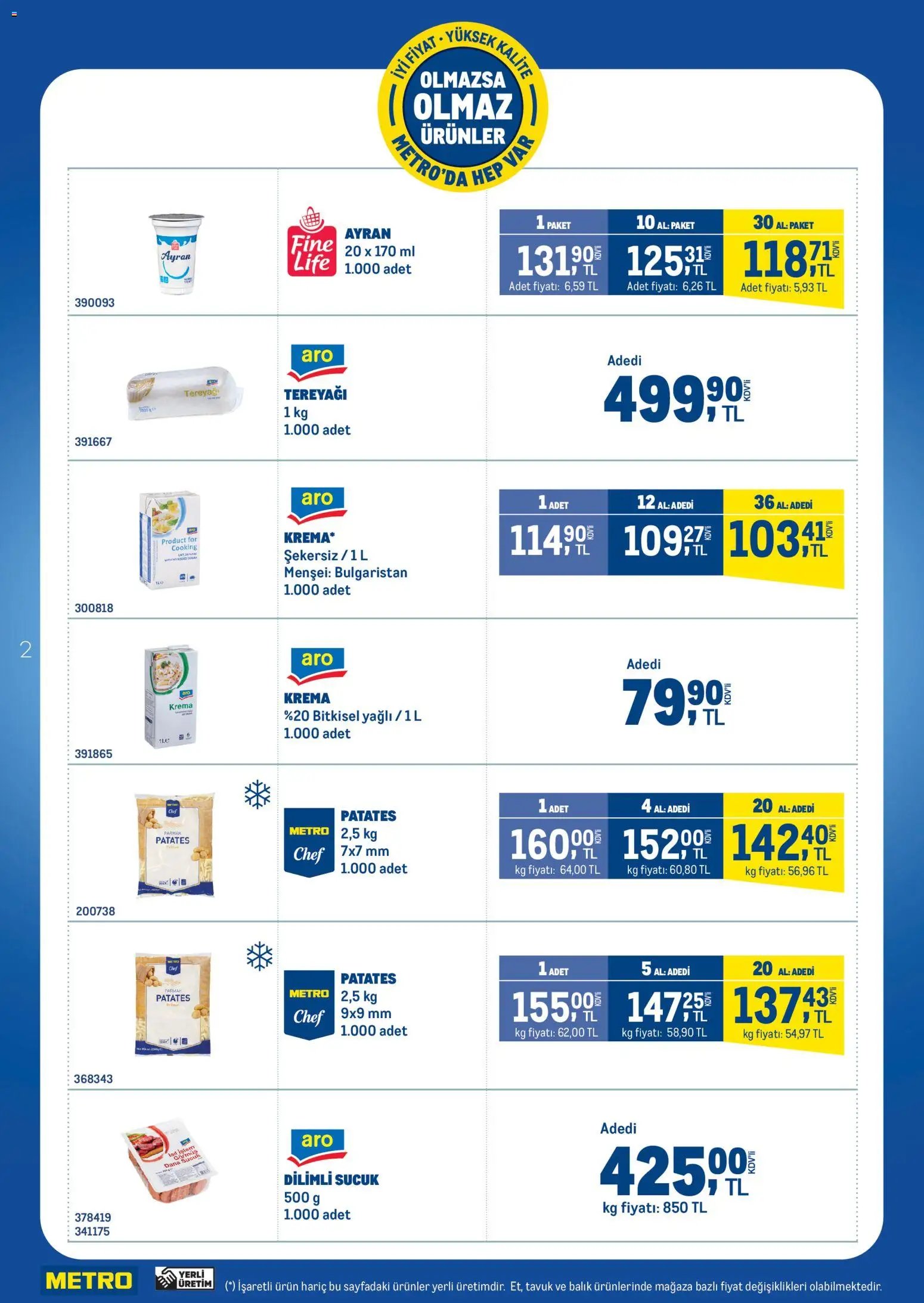 Metro - Olmazsa Olmaz Ürünler
