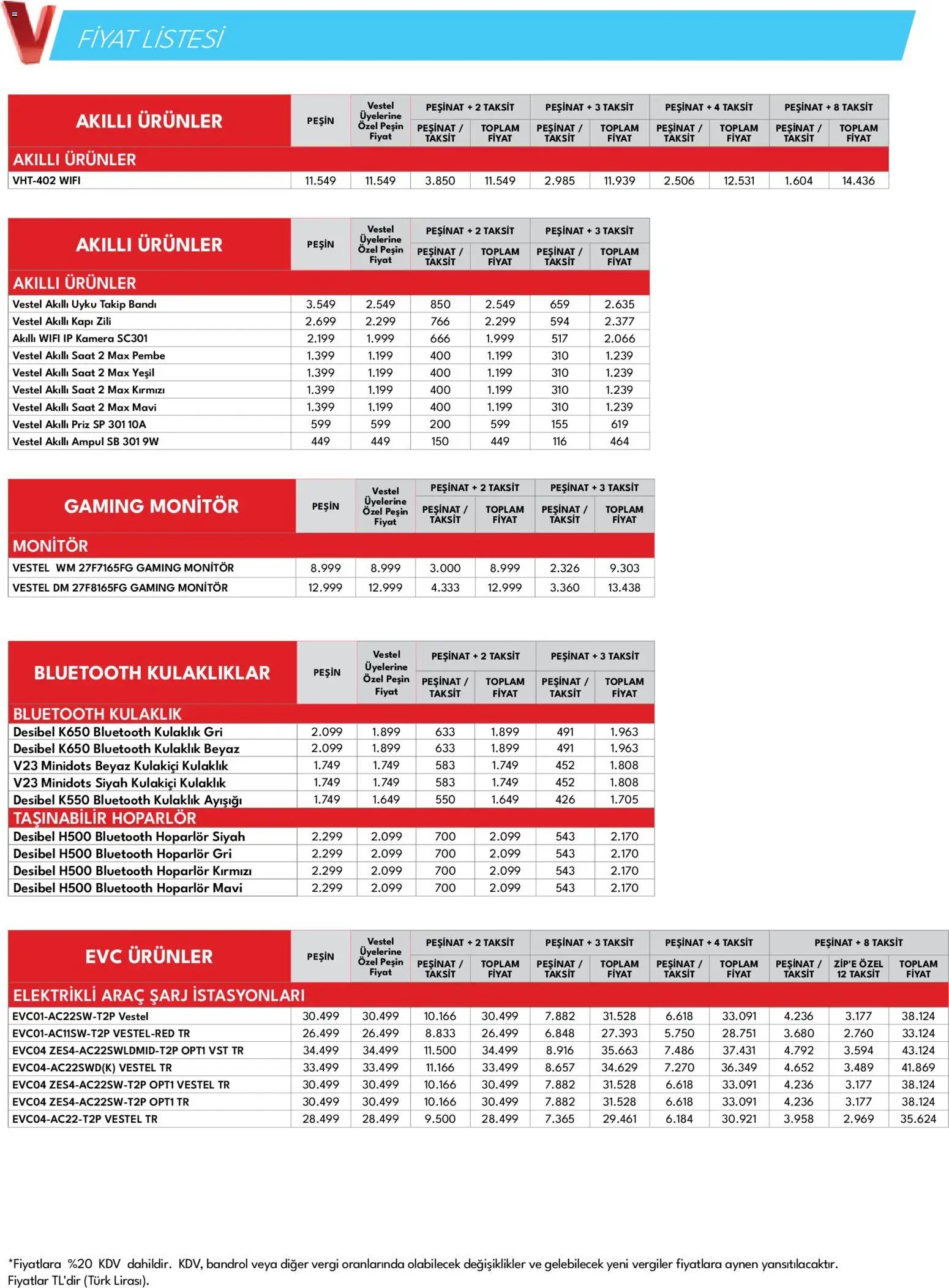 Vestel - Mobil ve Akıllı Ürünler