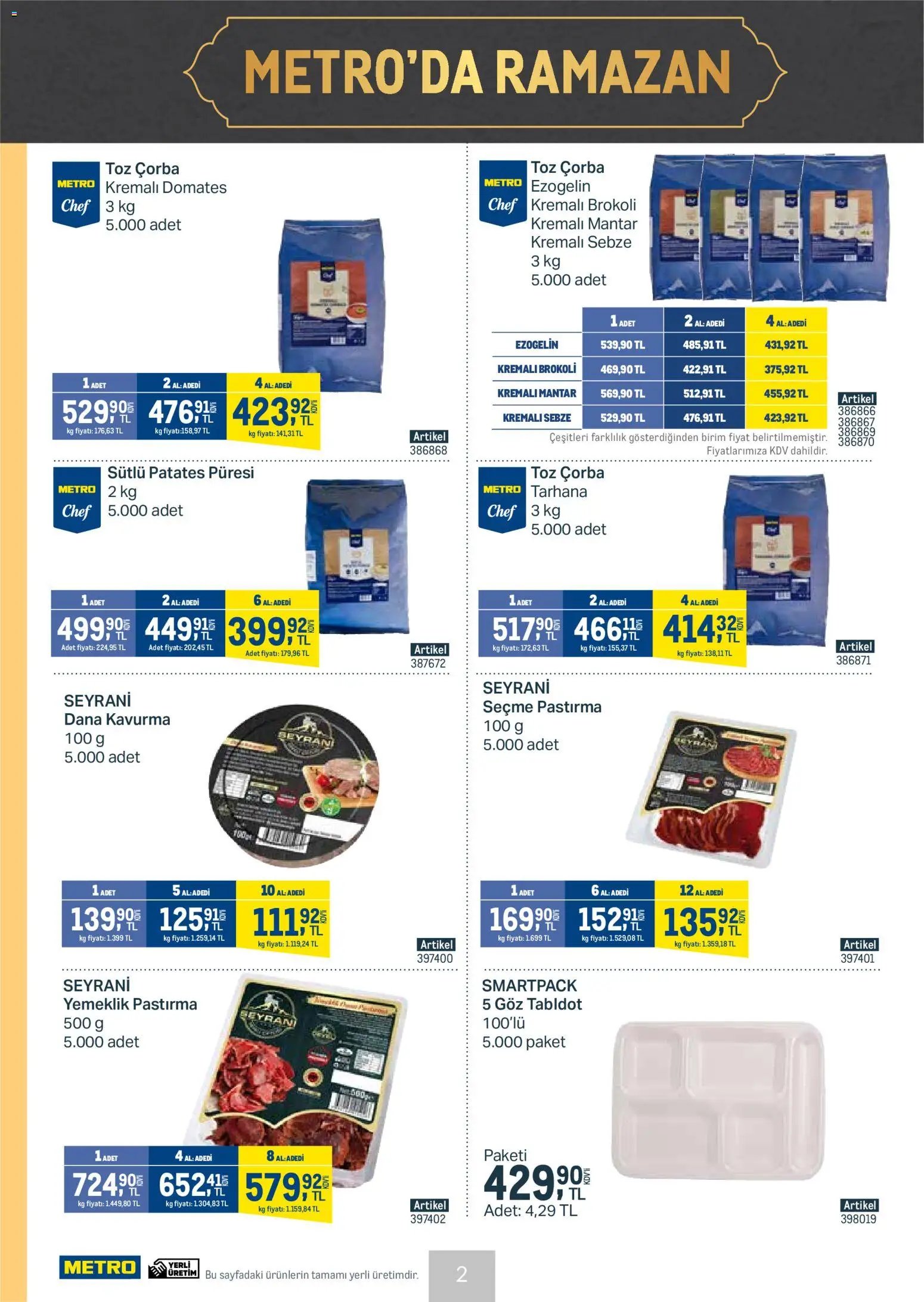 Metro - Et & Tavuk & Köfte Restoranları