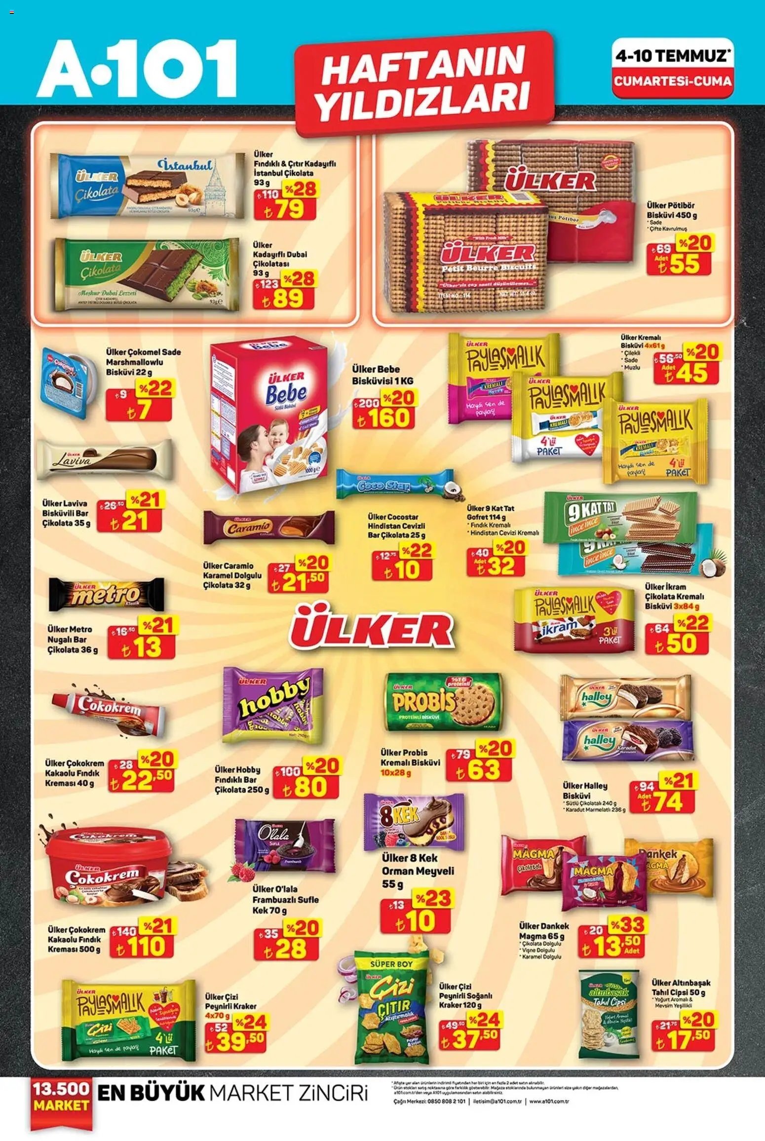 A101 Katalog