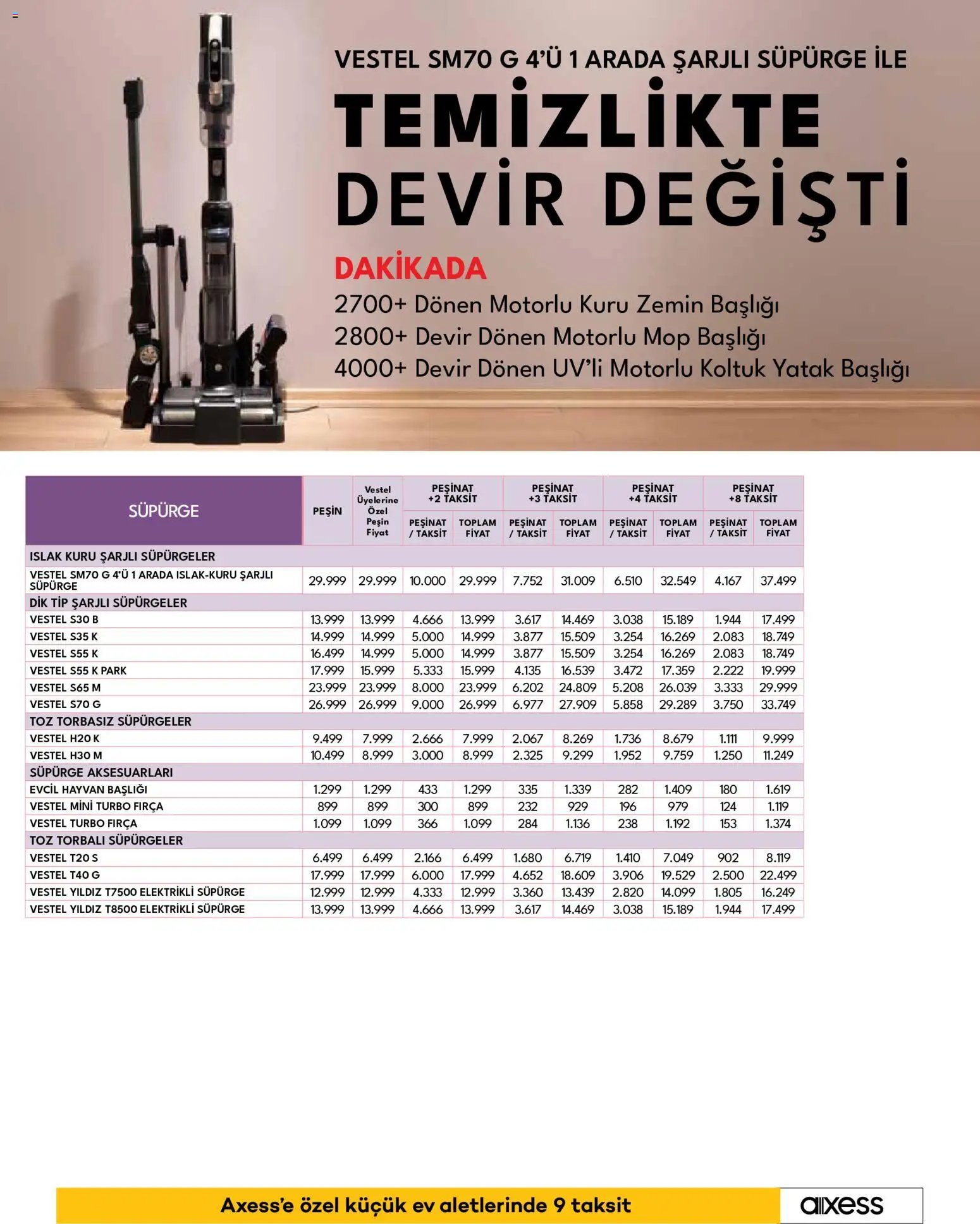 Vestel - Küçük Ev Aletleri