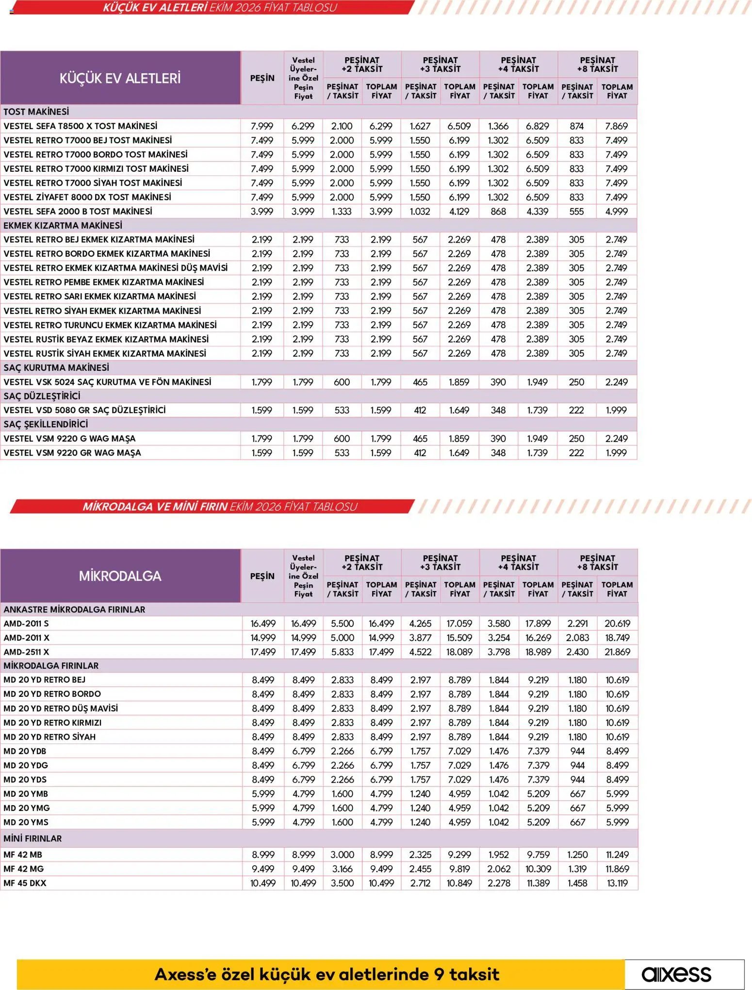 Vestel - Küçük Ev Aletleri