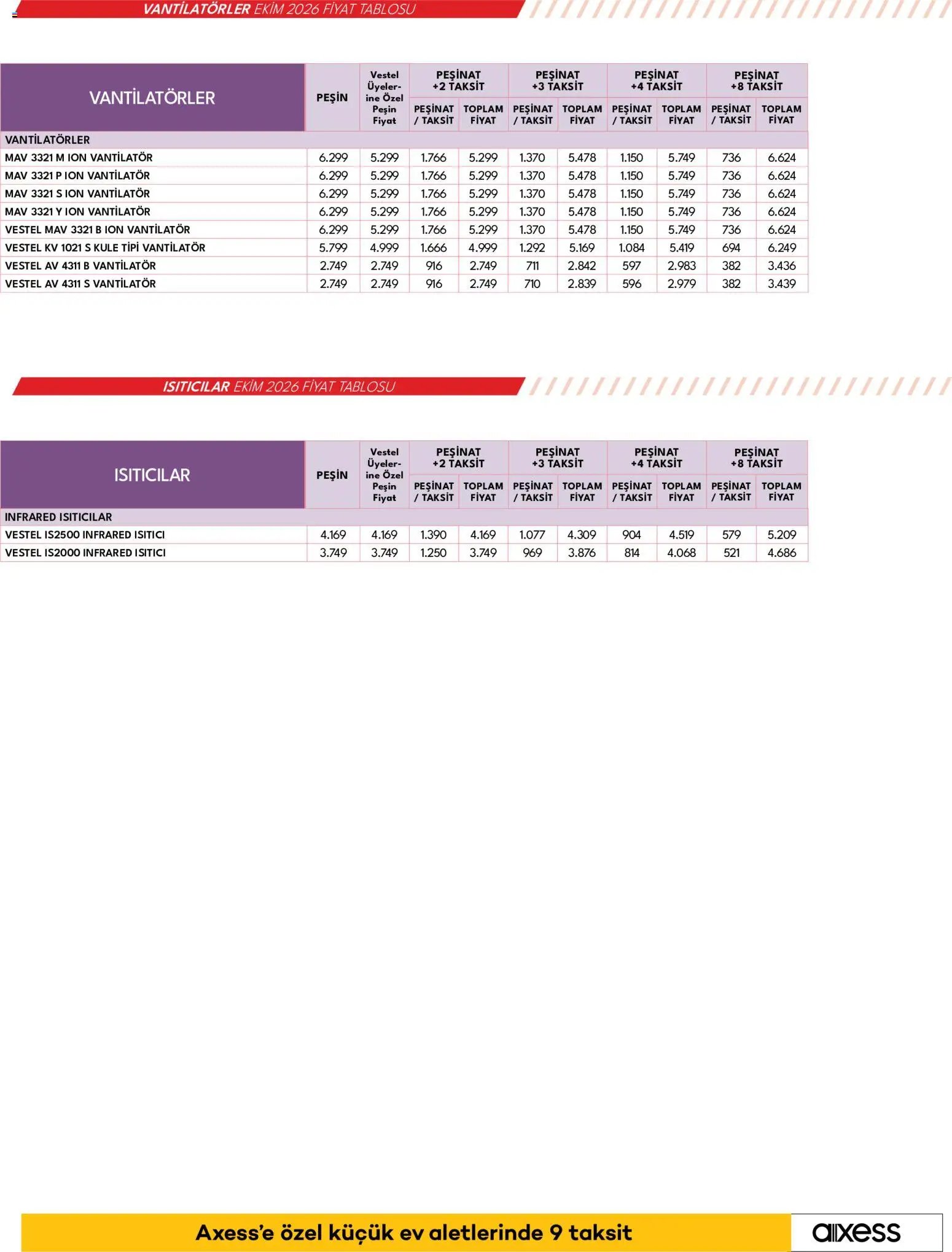 Vestel - Küçük Ev Aletleri