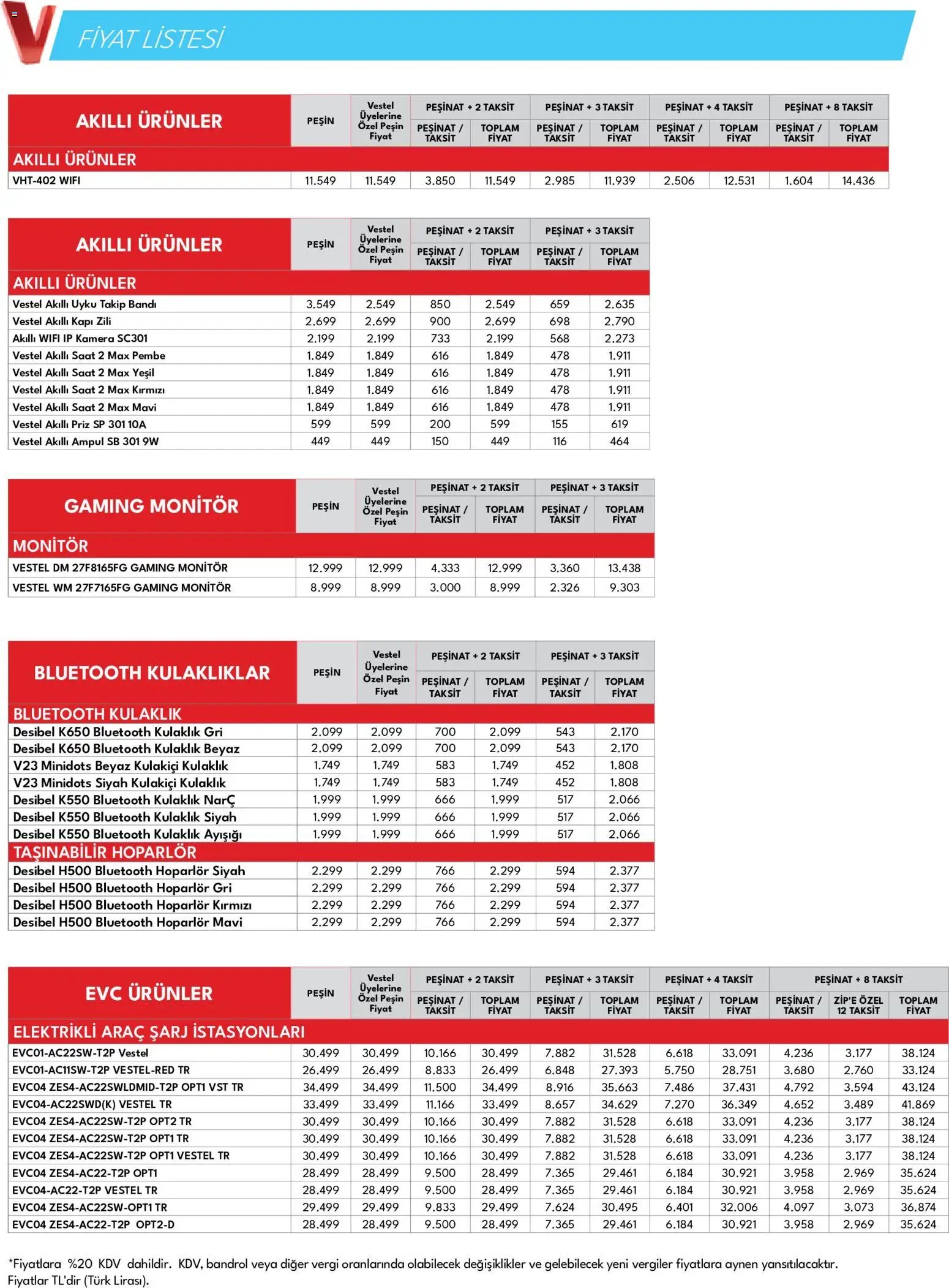 Vestel - Mobil ve Akıllı Ürünler