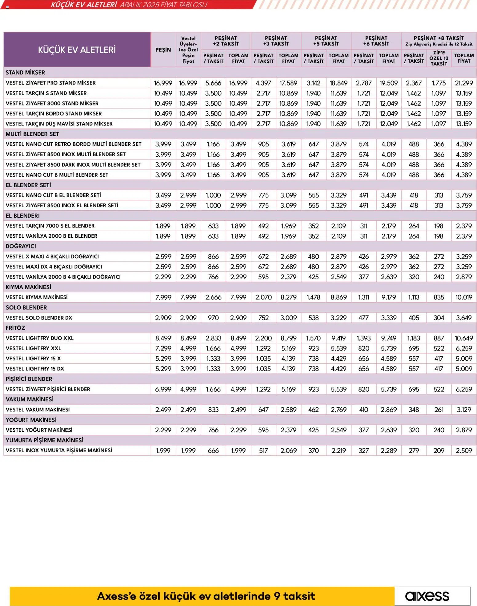 Vestel Küçük Ev Aletleri