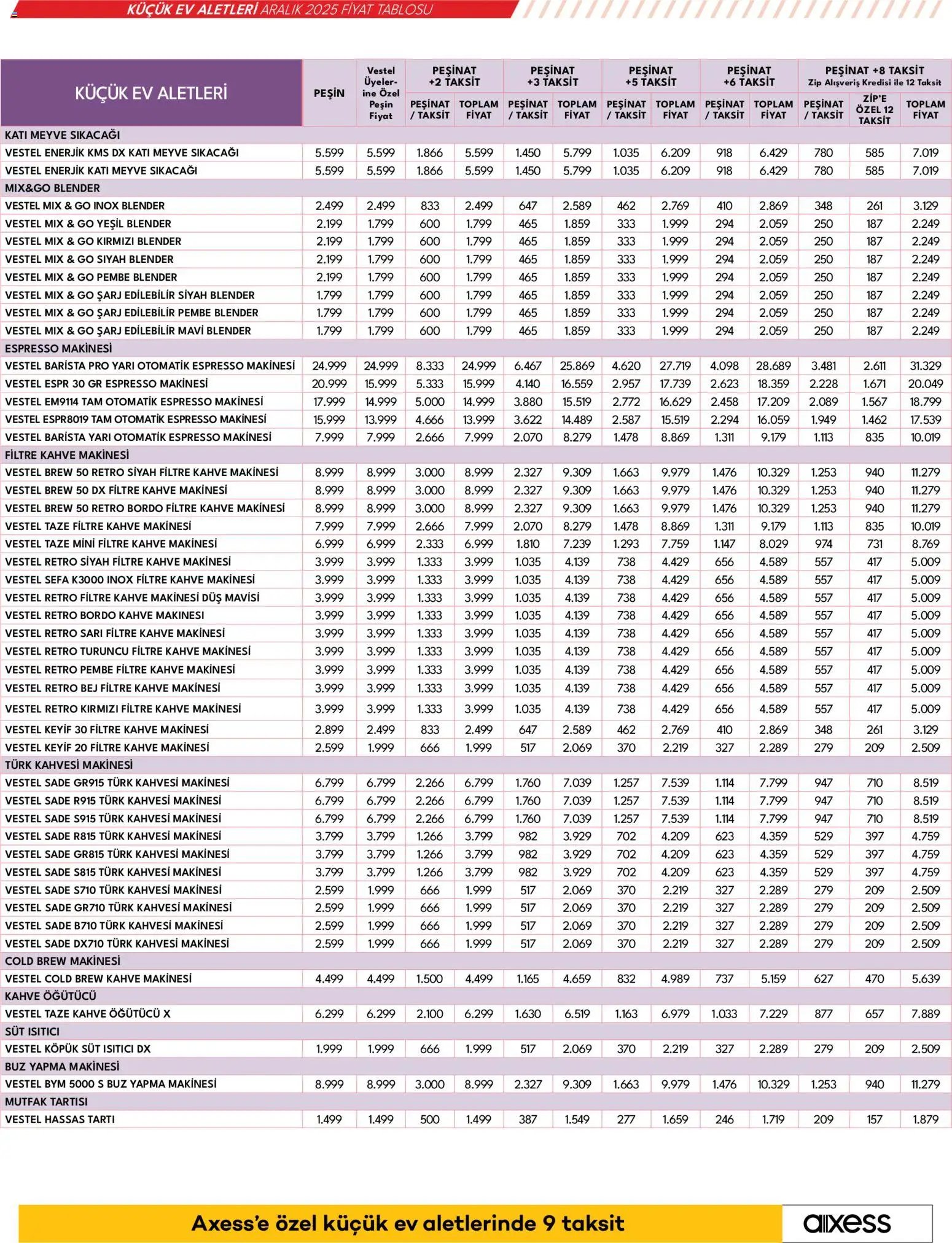 Vestel Küçük Ev Aletleri