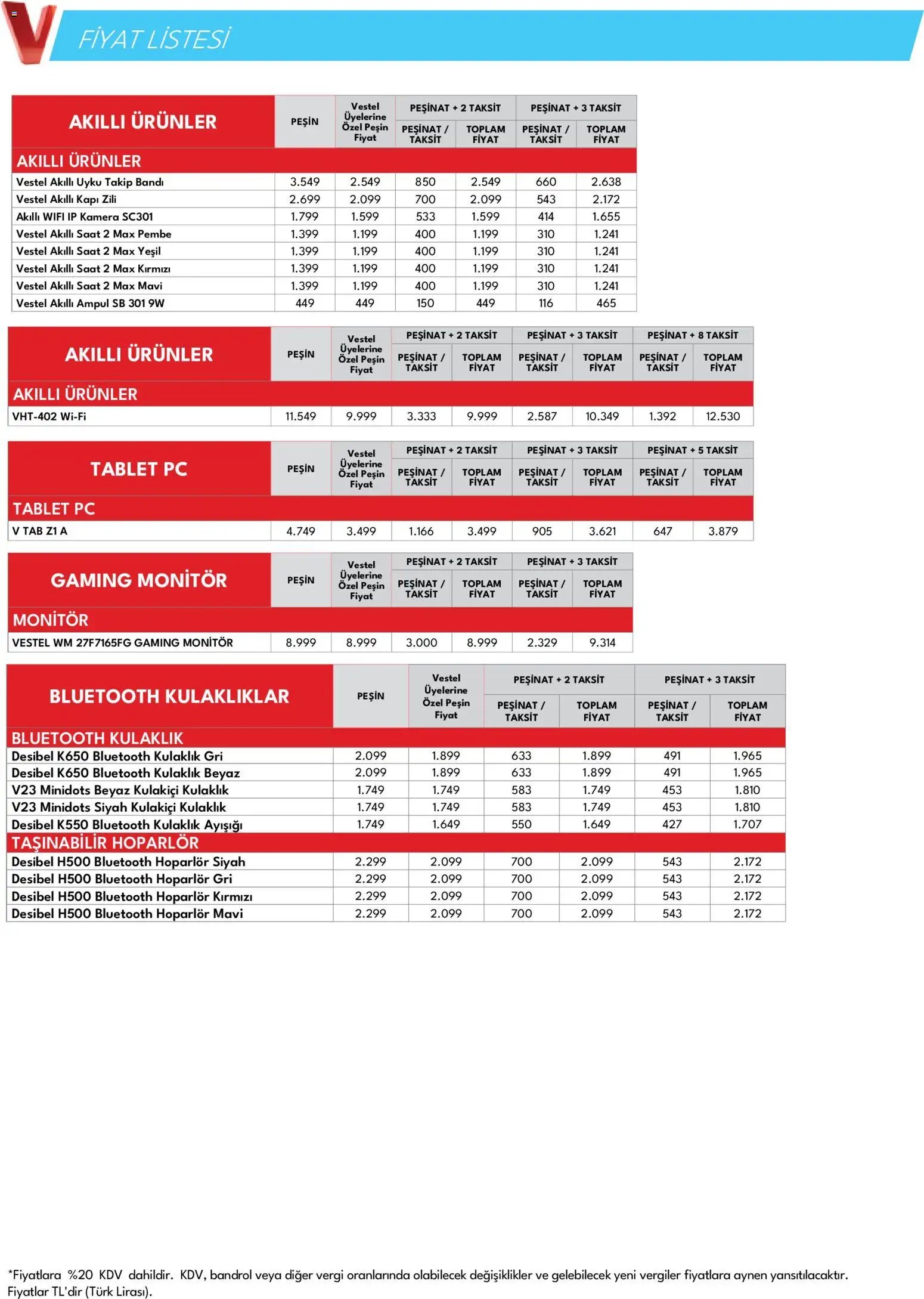 Vestel Mobil ve Akıllı Ürünler
