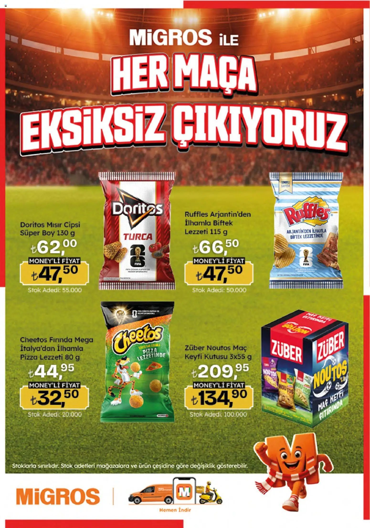 Migros Katalog - Migroskop