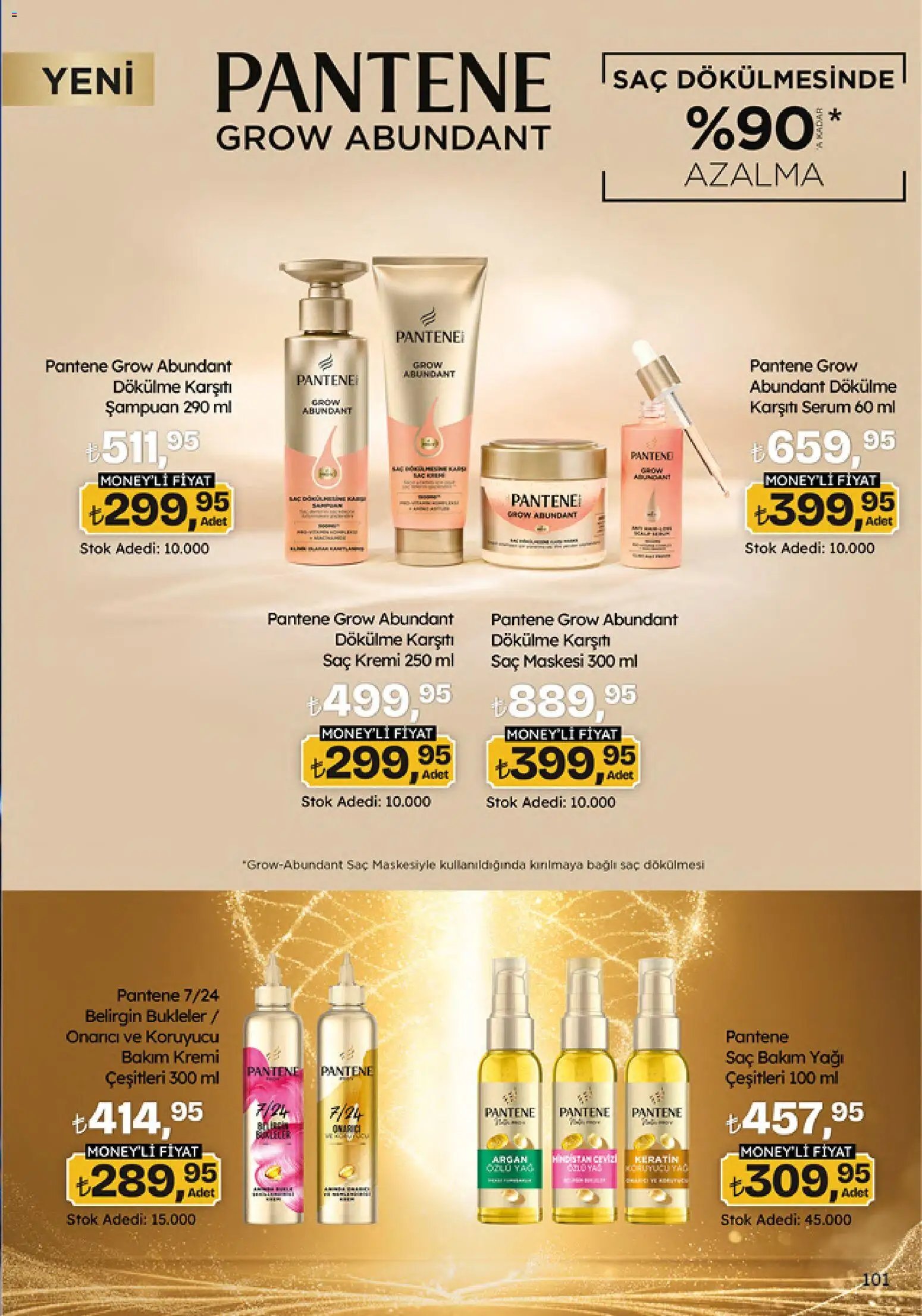 Migros Katalog - Migroskop