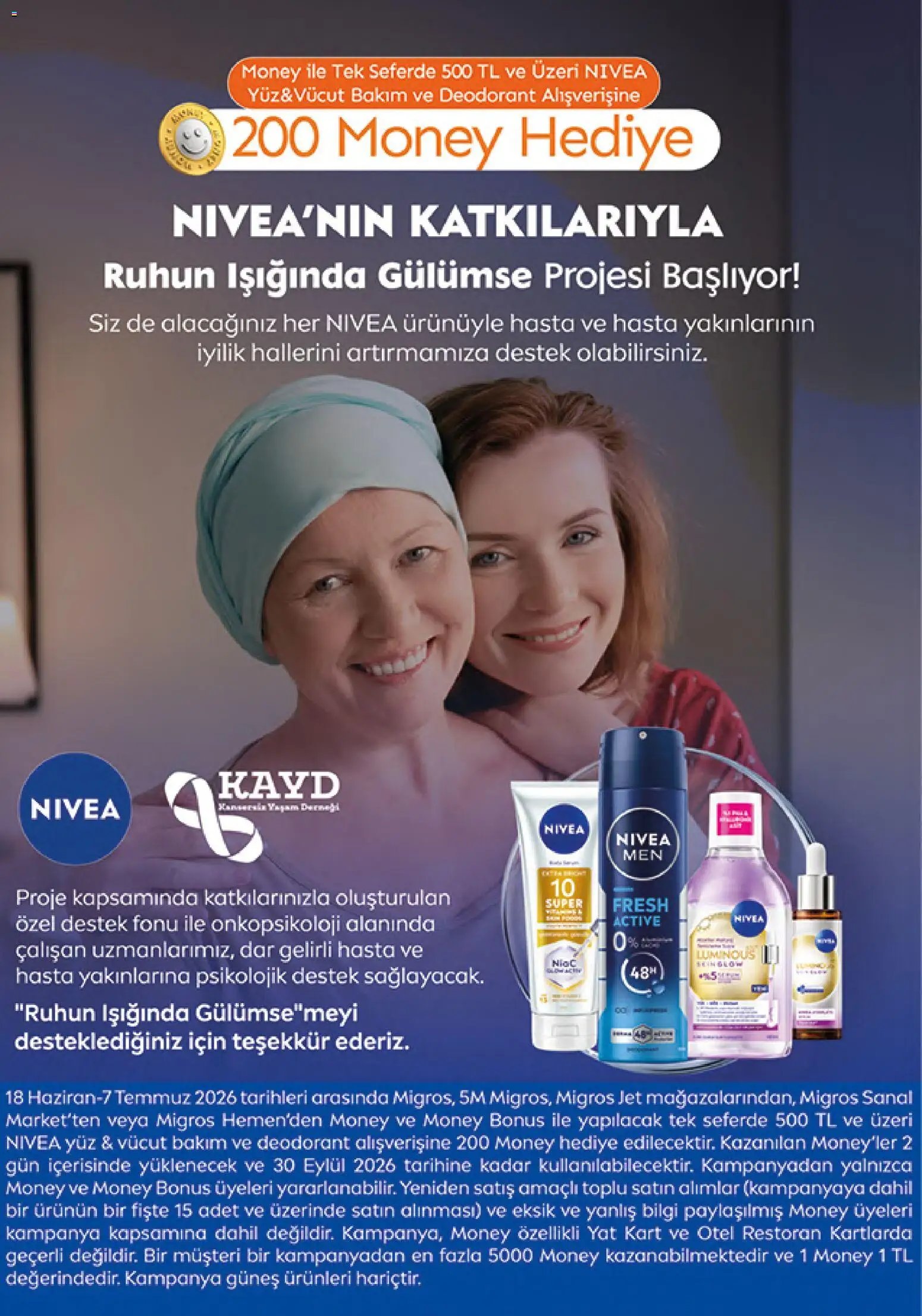 Migros Katalog - Migroskop