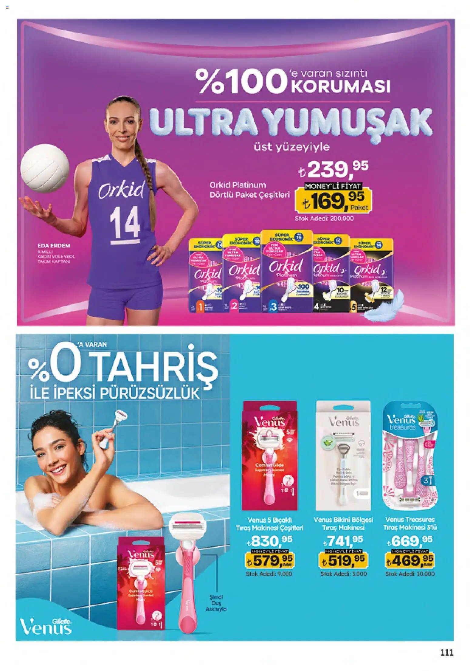 Migros Katalog - Migroskop