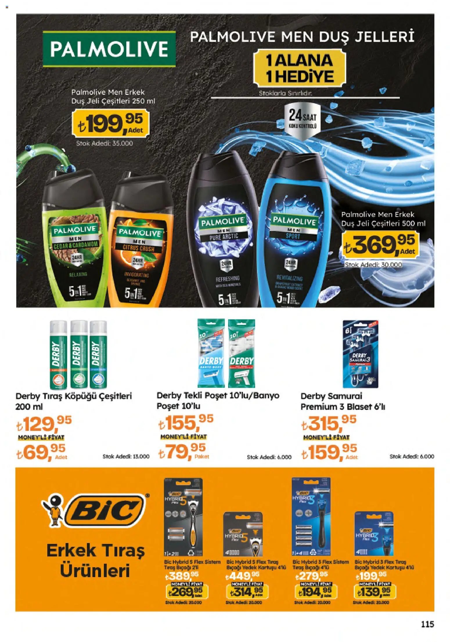 Migros Katalog - Migroskop