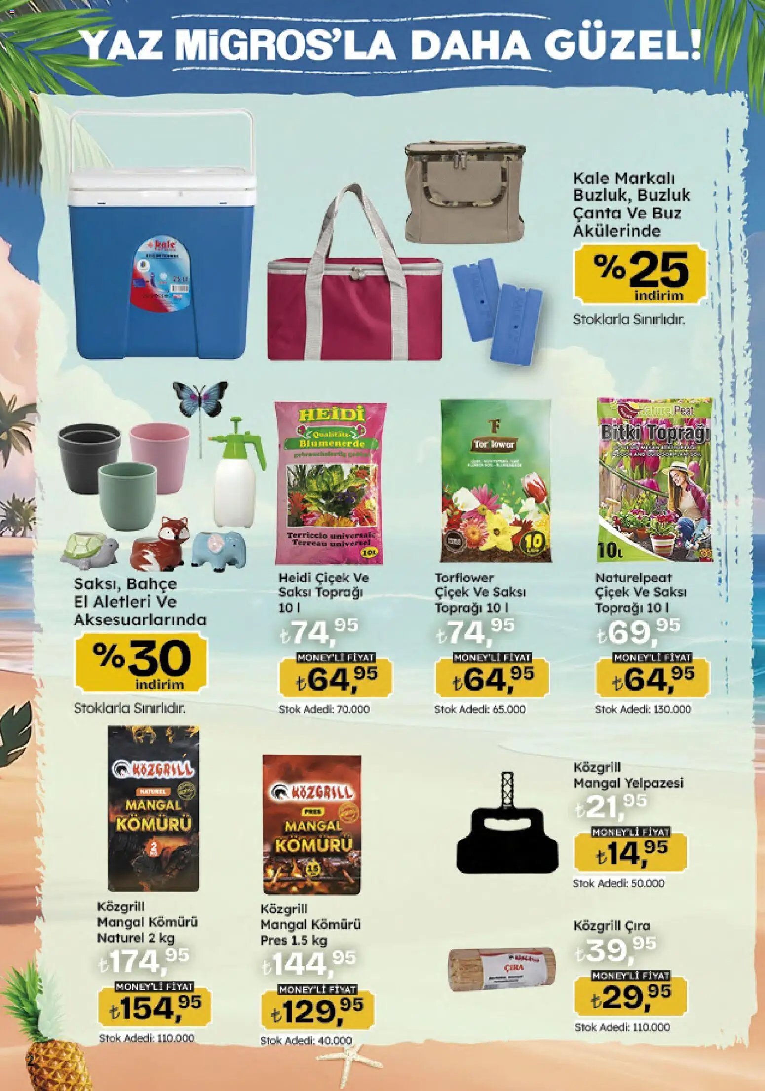 Migros Katalog - Migroskop
