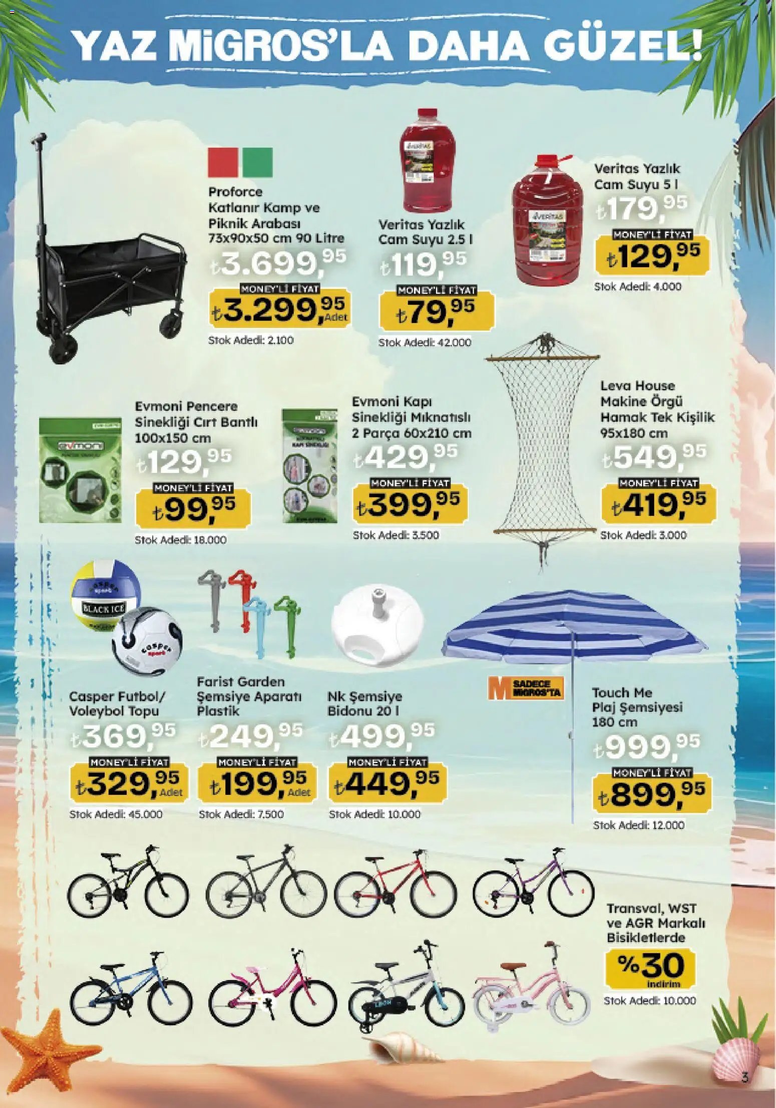 Migros Katalog - Migroskop