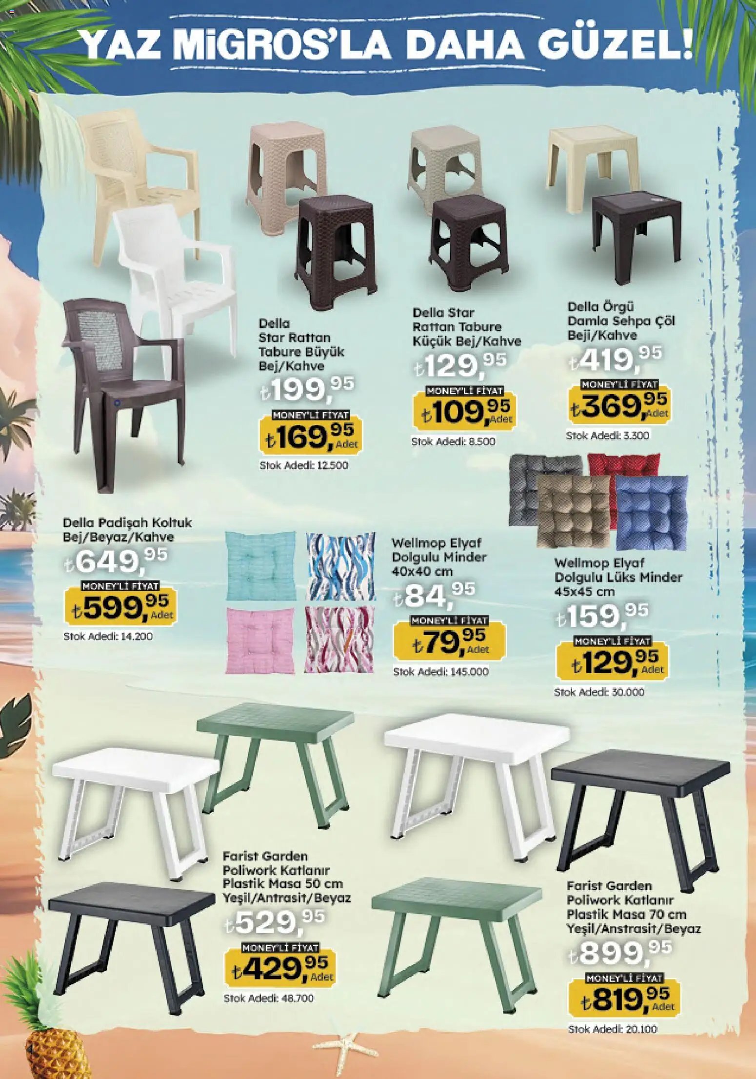 Migros Katalog - Migroskop