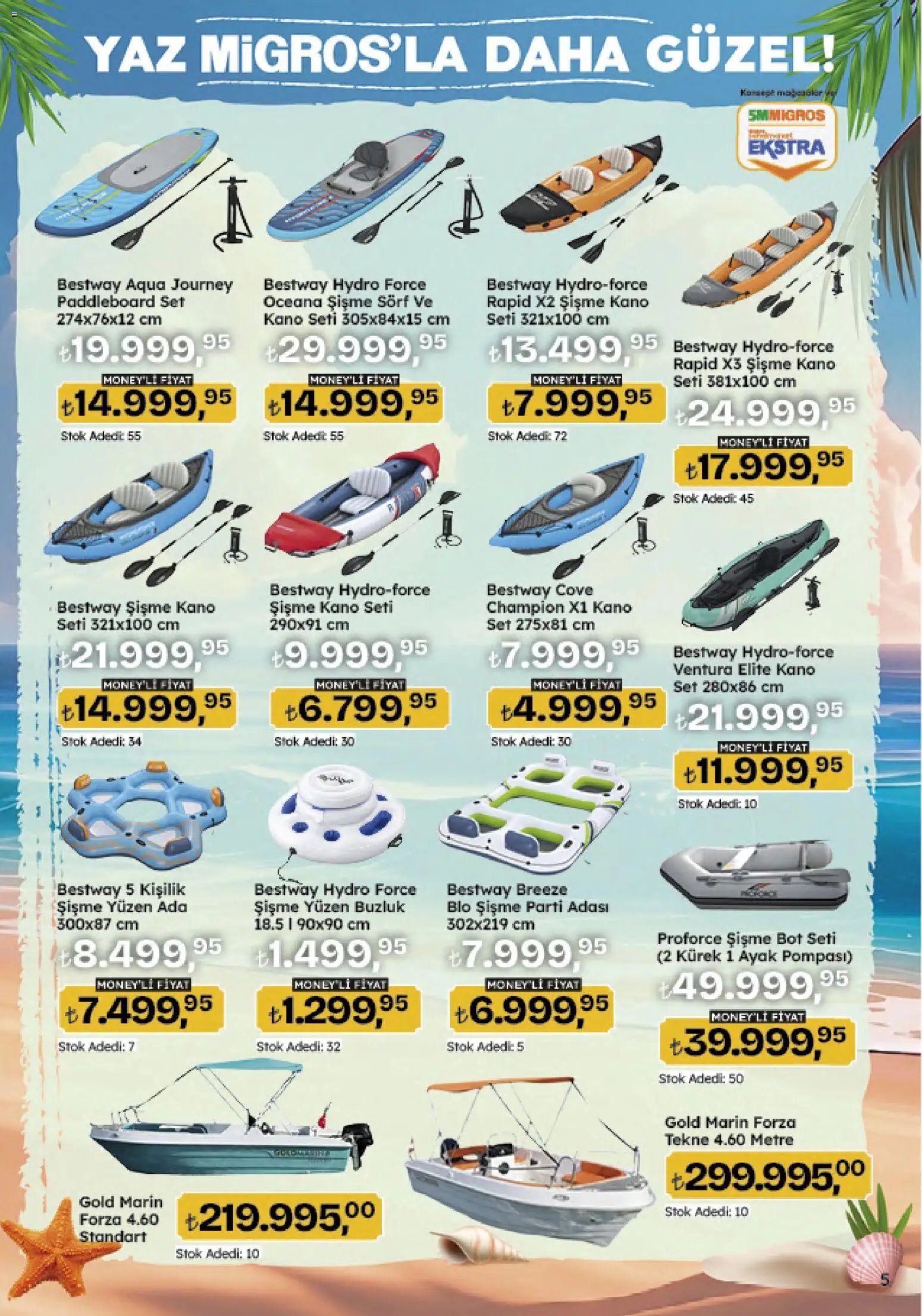 Migros Katalog - Migroskop