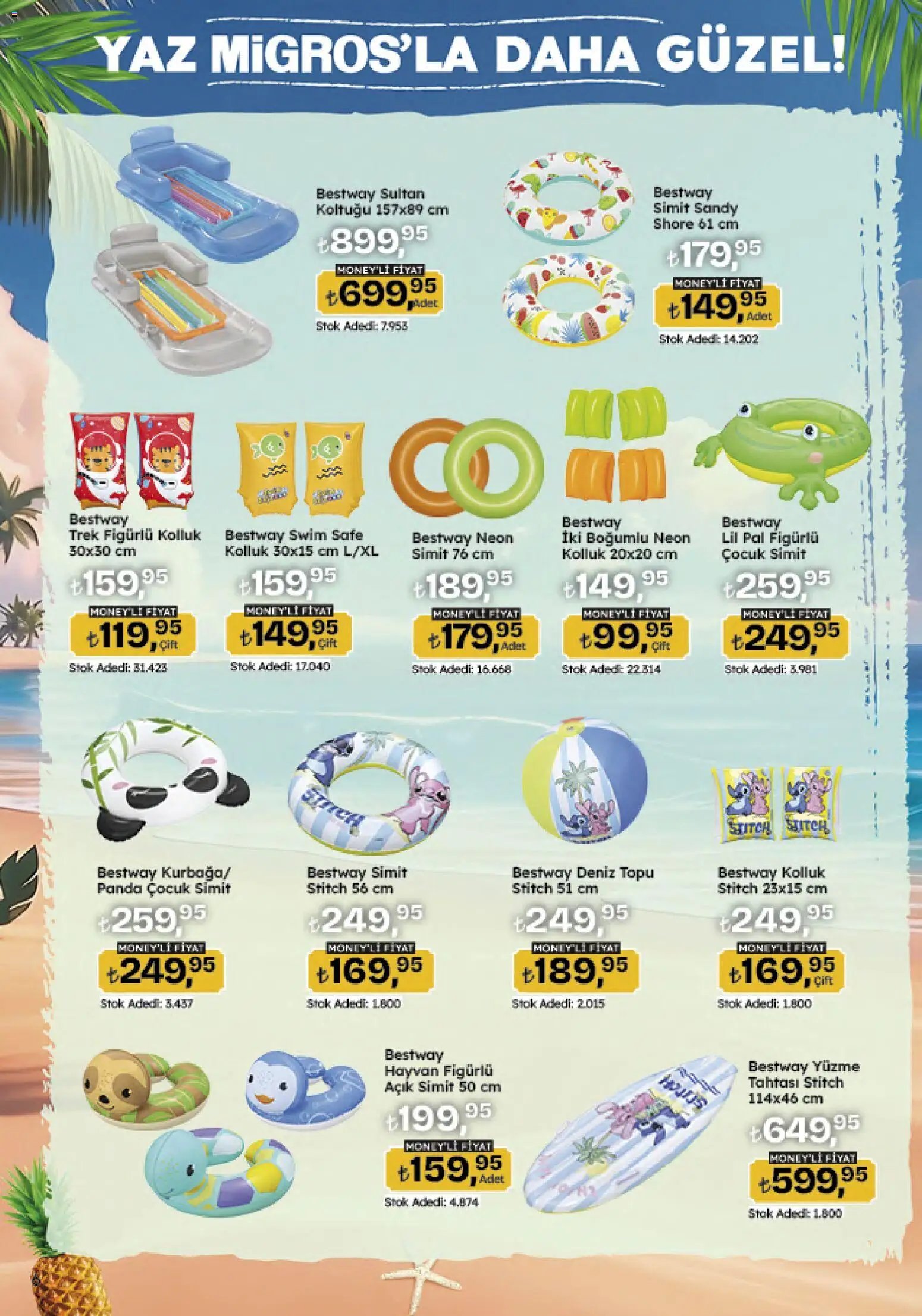 Migros Katalog - Migroskop